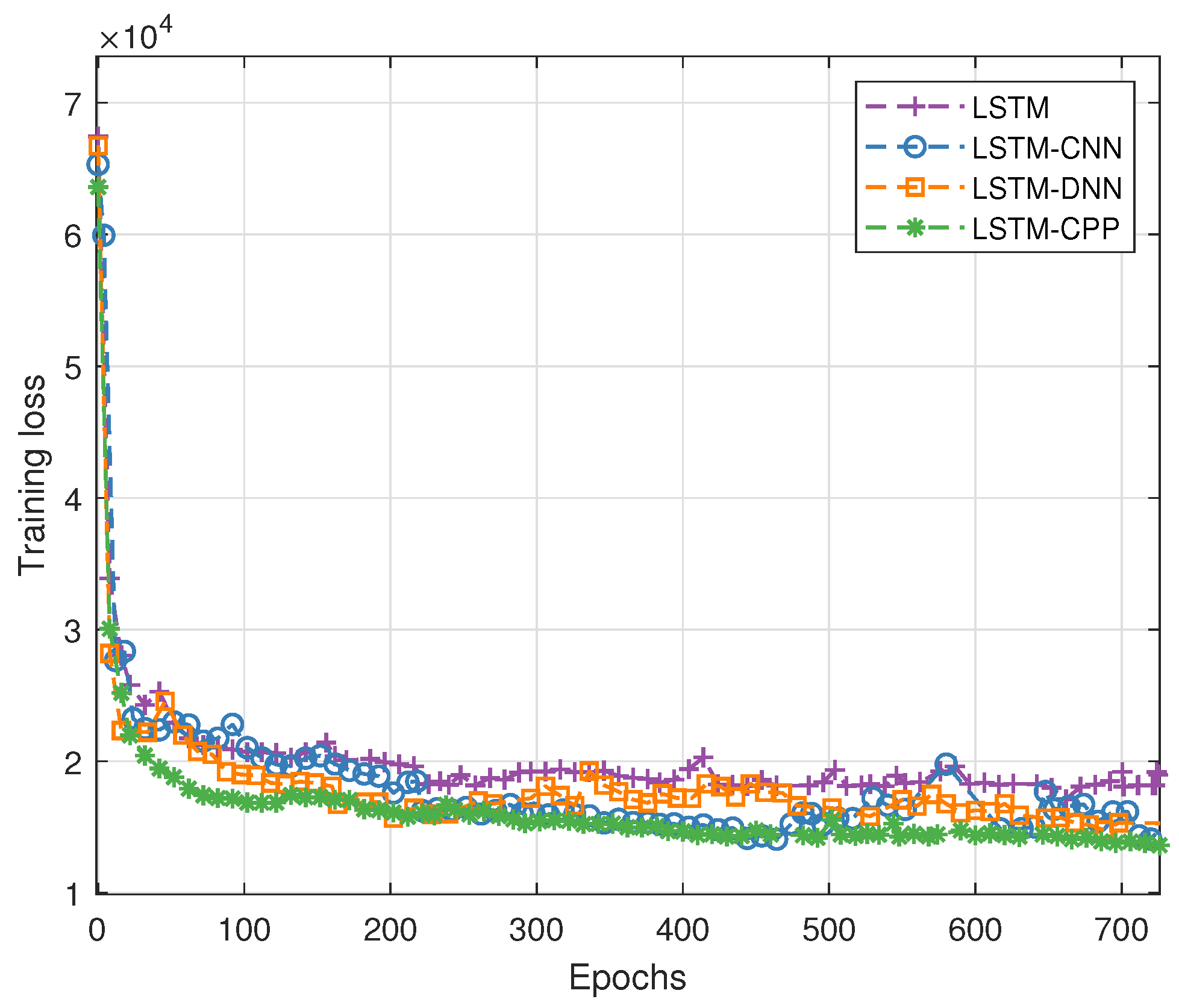 Electronics 13 00794 g007