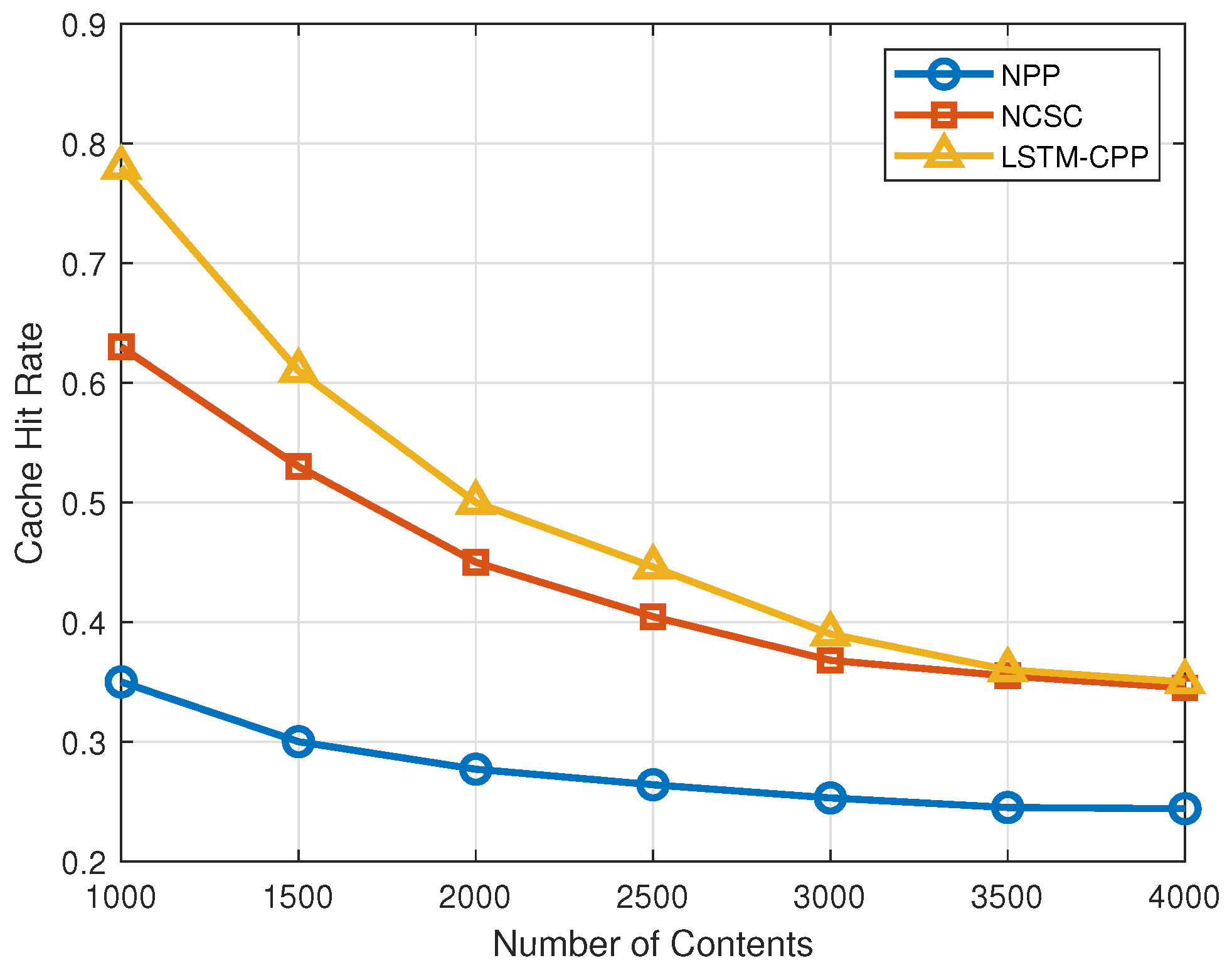 Electronics 13 00794 g009