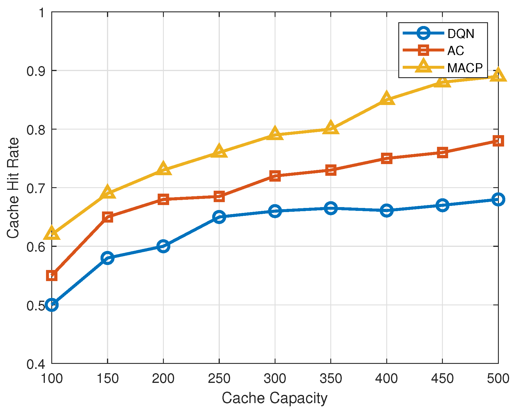 Electronics 13 00794 g013