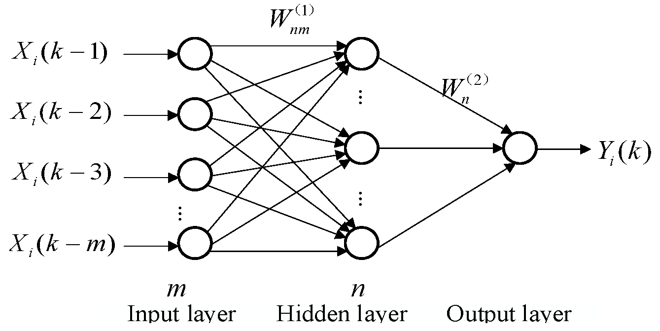 Electronics 13 00795 g013