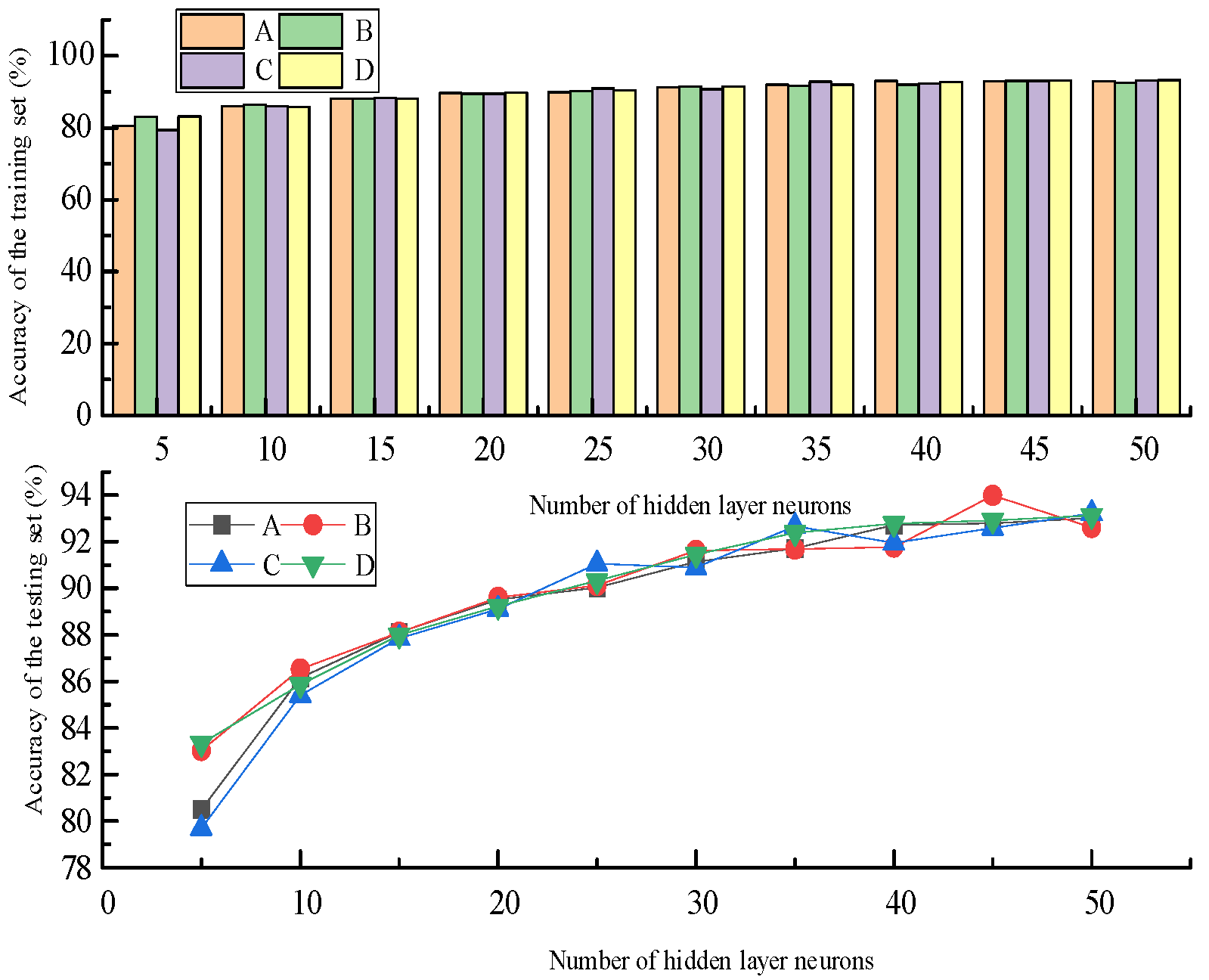 Electronics 13 00795 g019