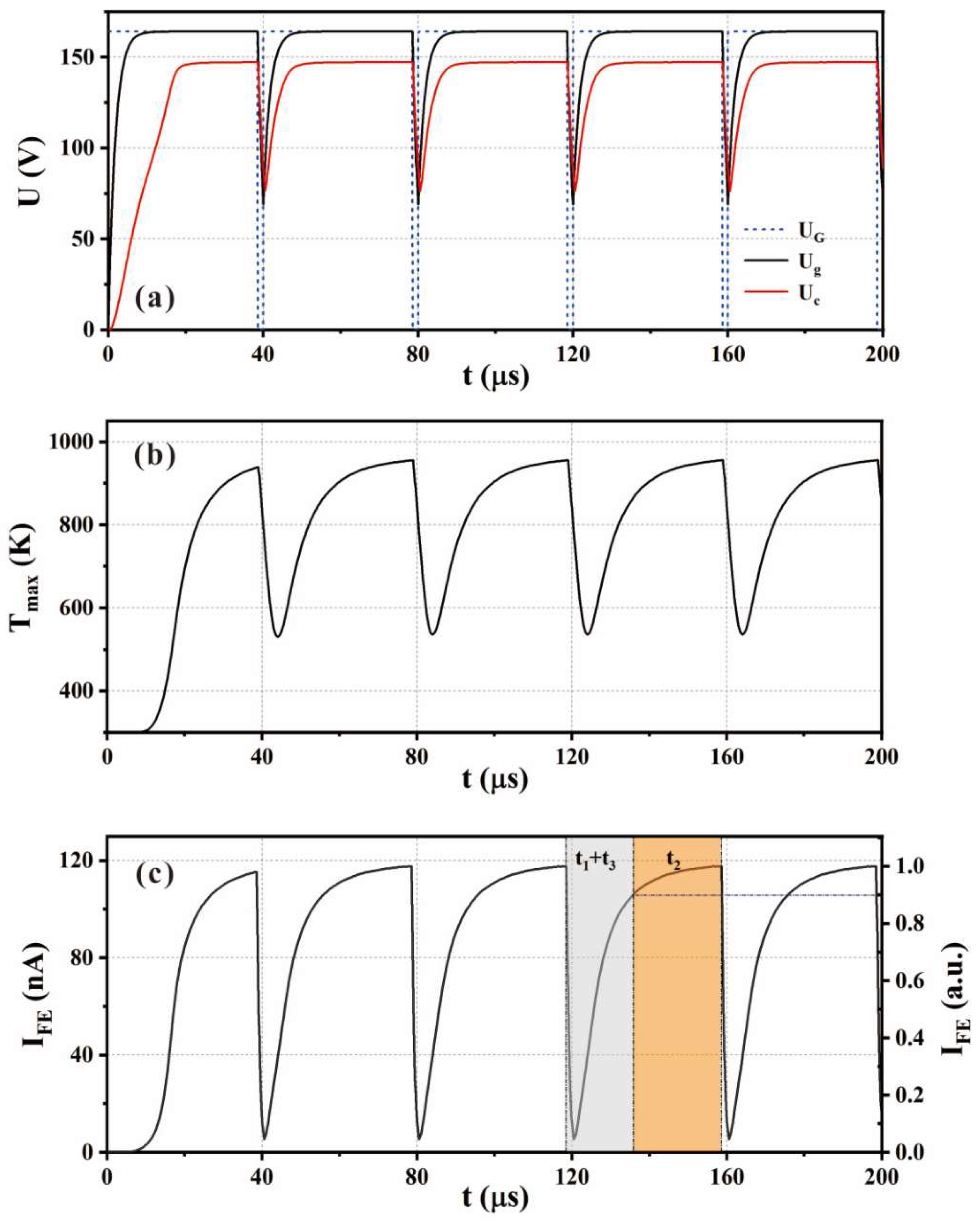 Electronics 13 00796 g004