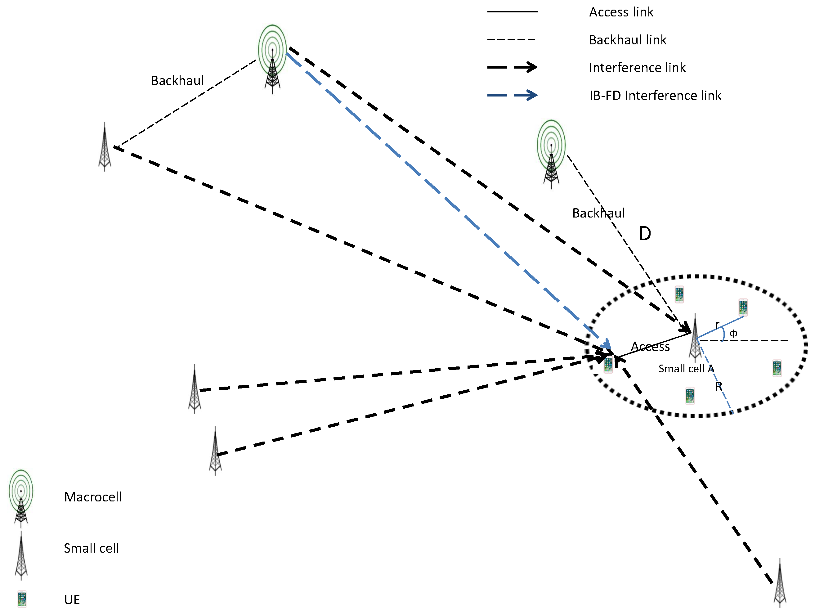 Electronics 13 00797 g001