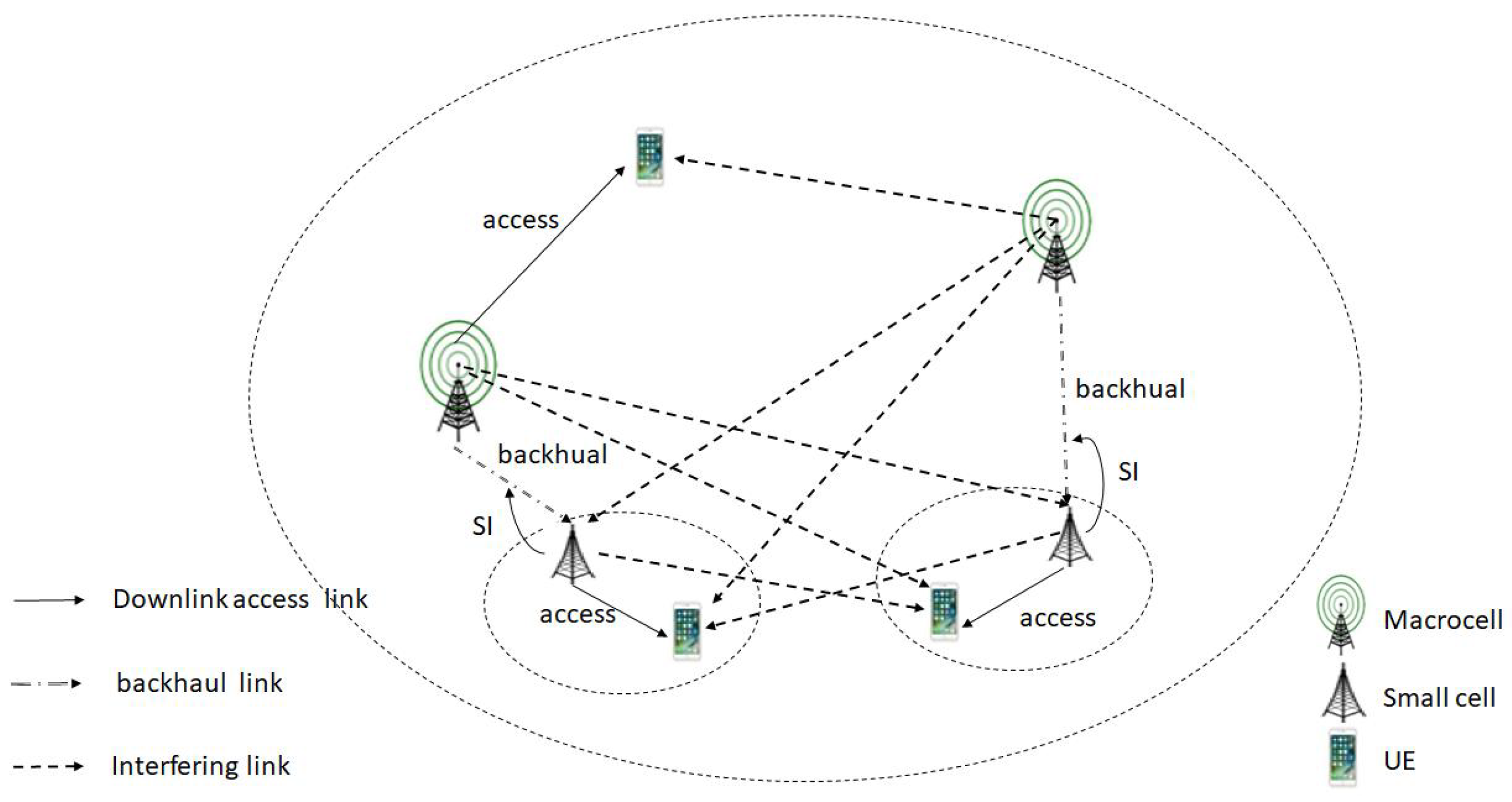 Electronics 13 00797 g003