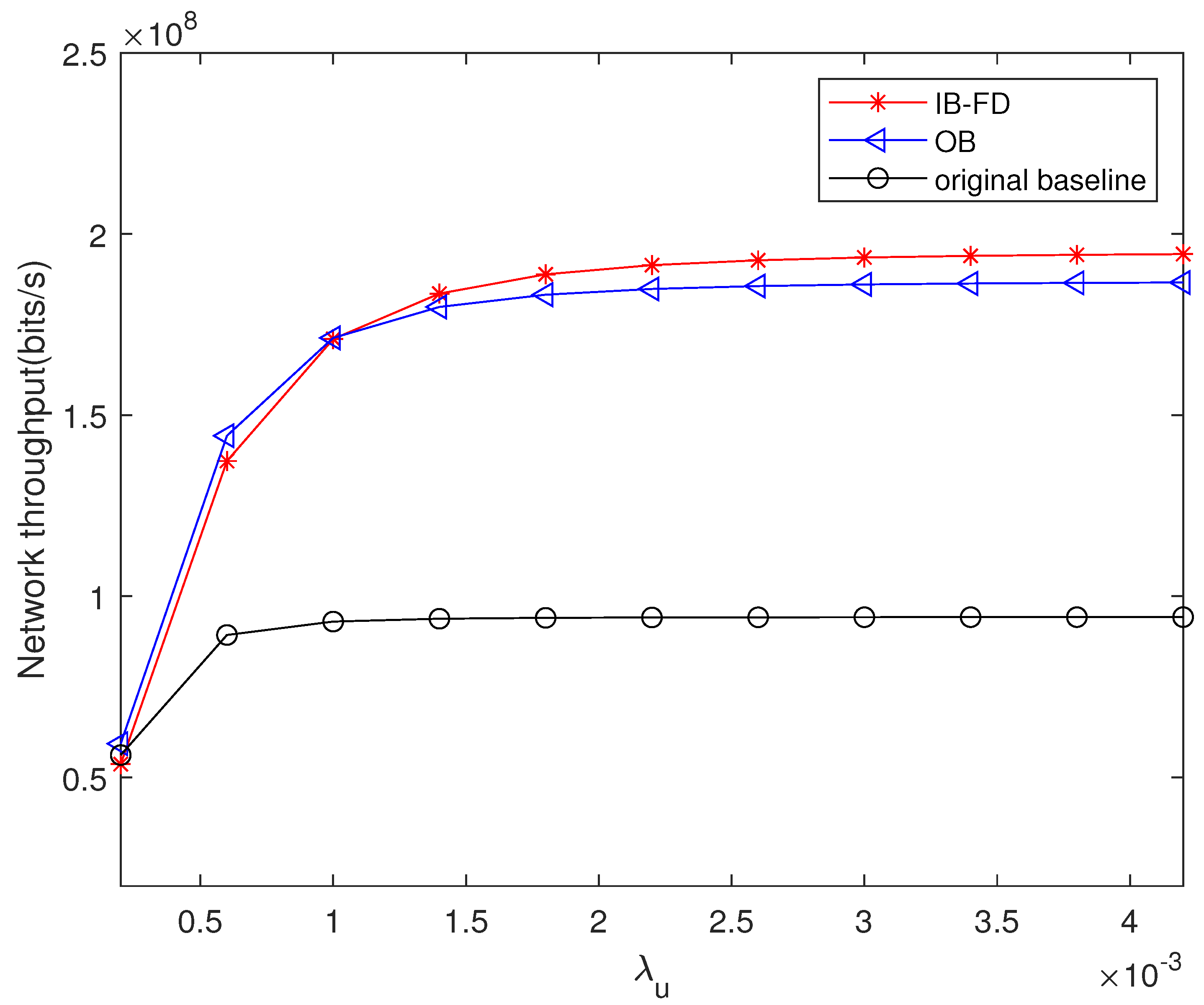 Electronics 13 00797 g009