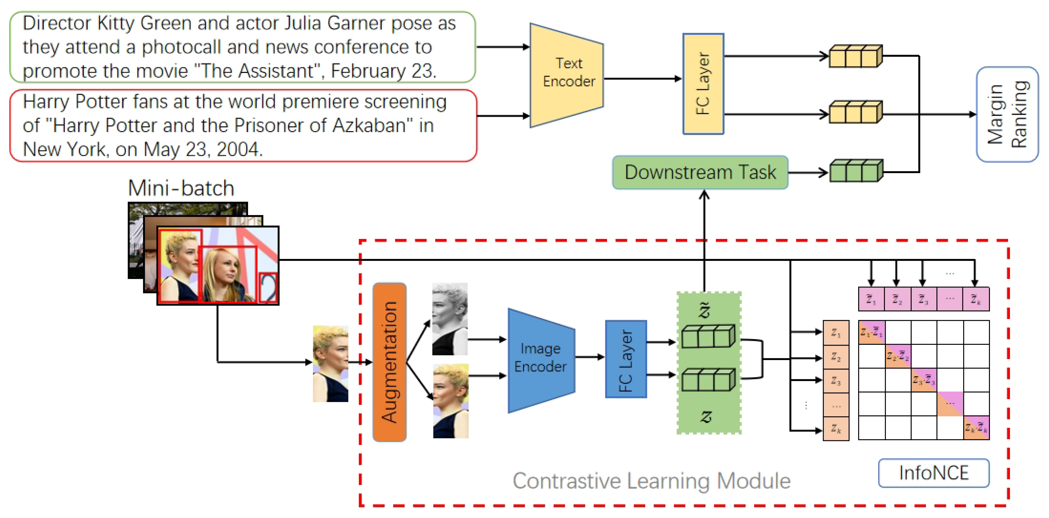 Electronics 13 00799 g002