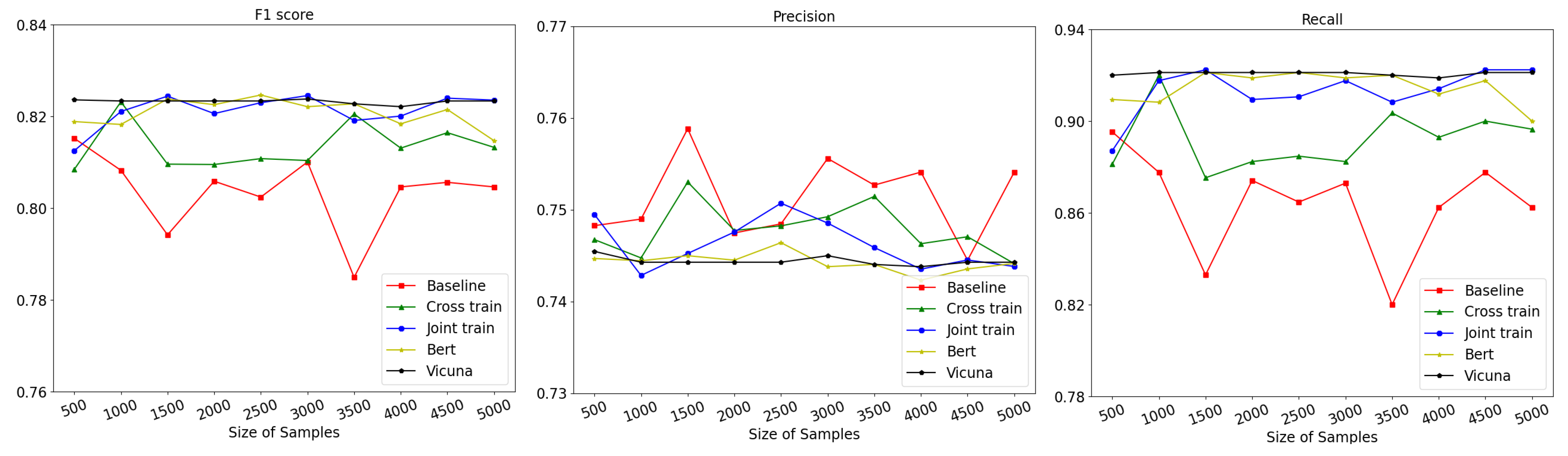 Electronics 13 00799 g005