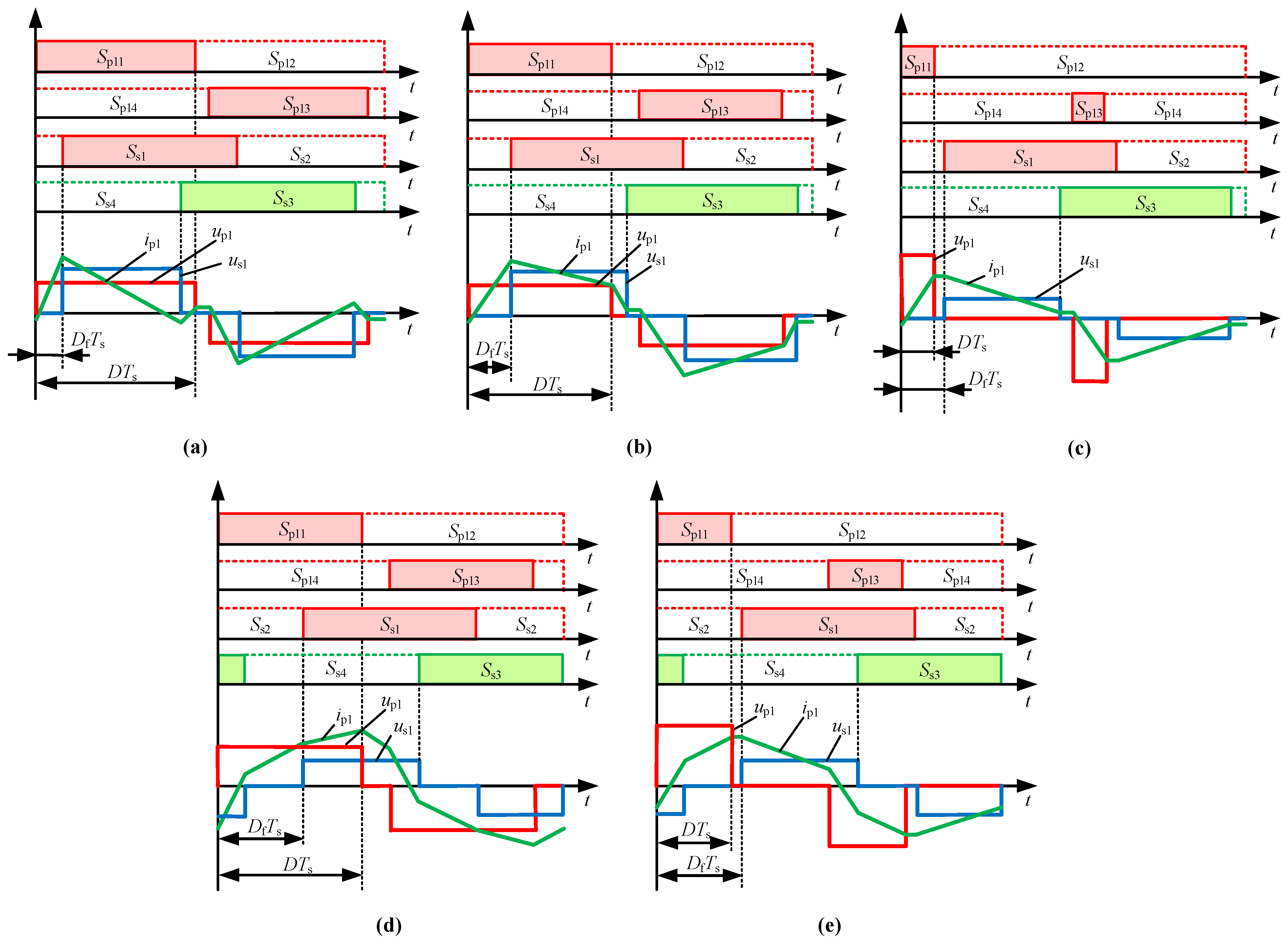 Electronics 13 00801 g005