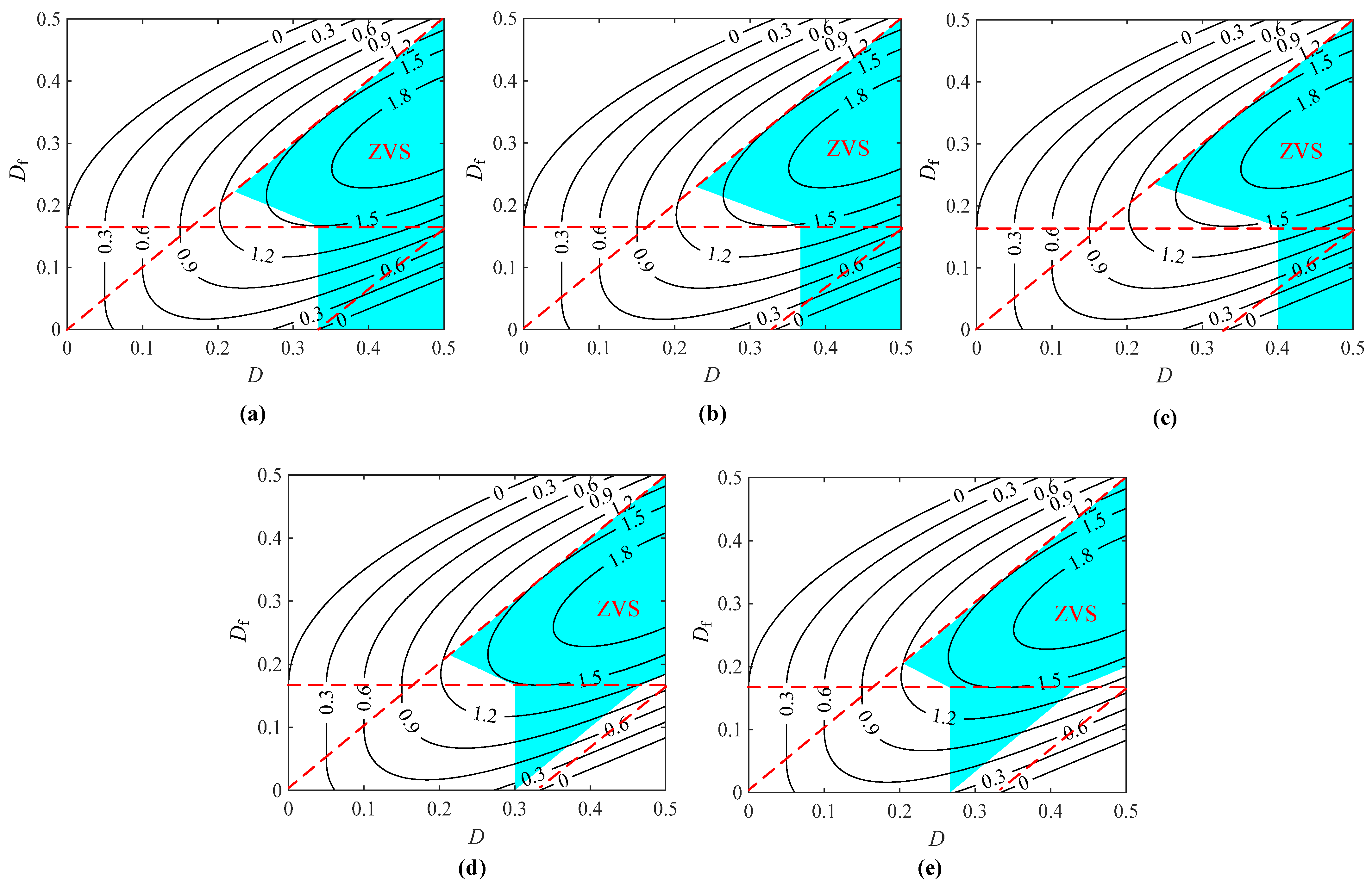 Electronics 13 00801 g006