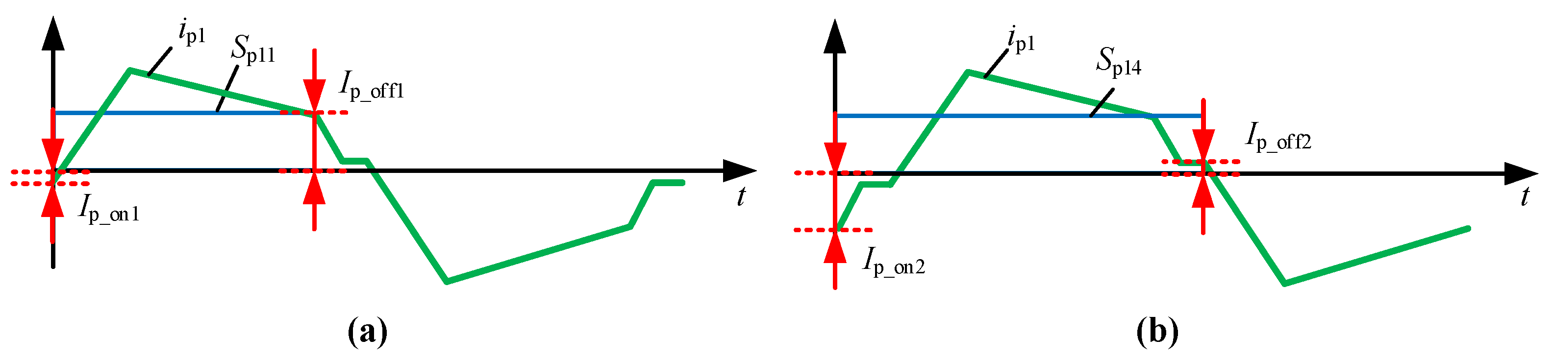 Electronics 13 00801 g007