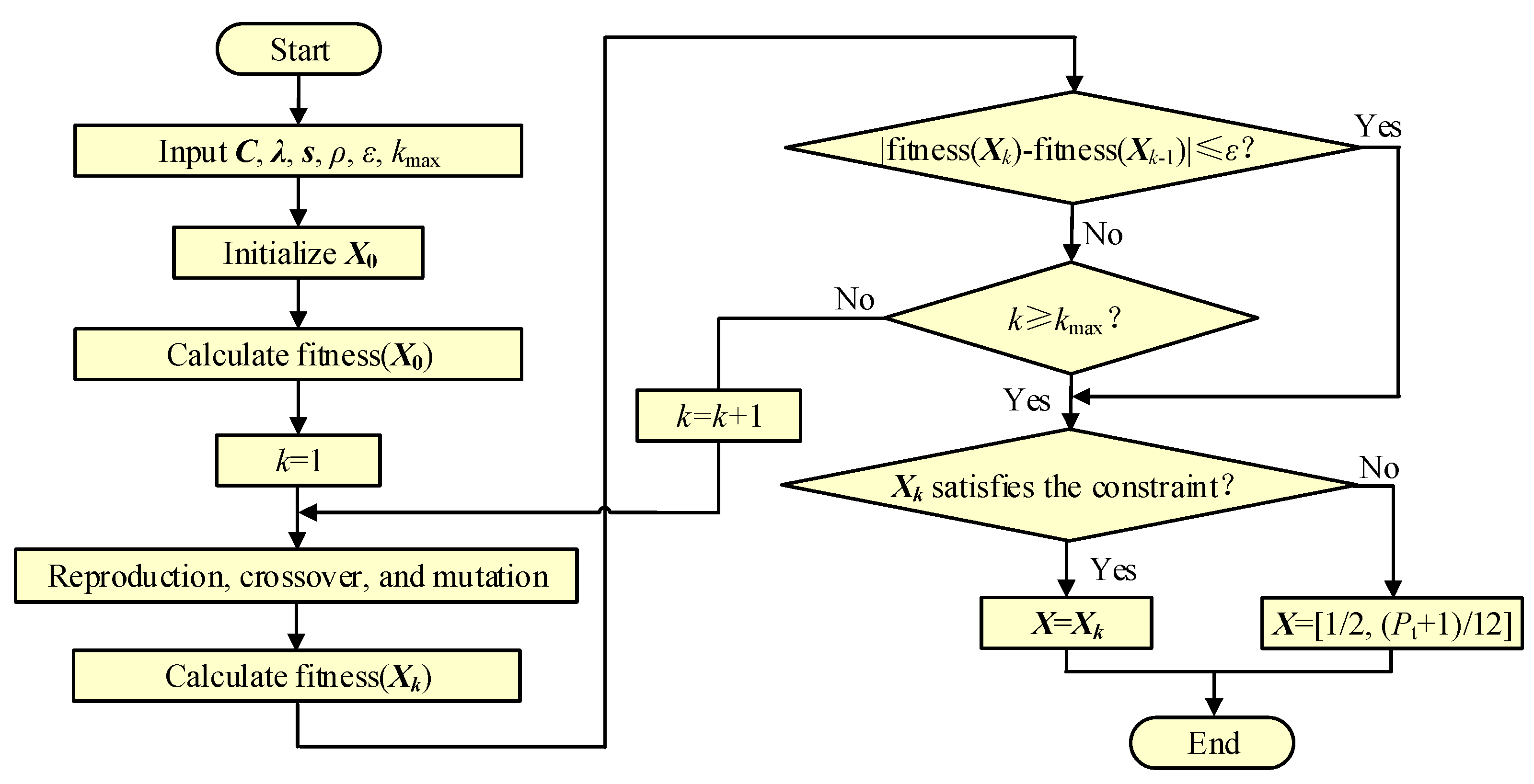 Electronics | Free Full-Text | A Si IGBT/SiC MOSFET Hybrid Isolated ...