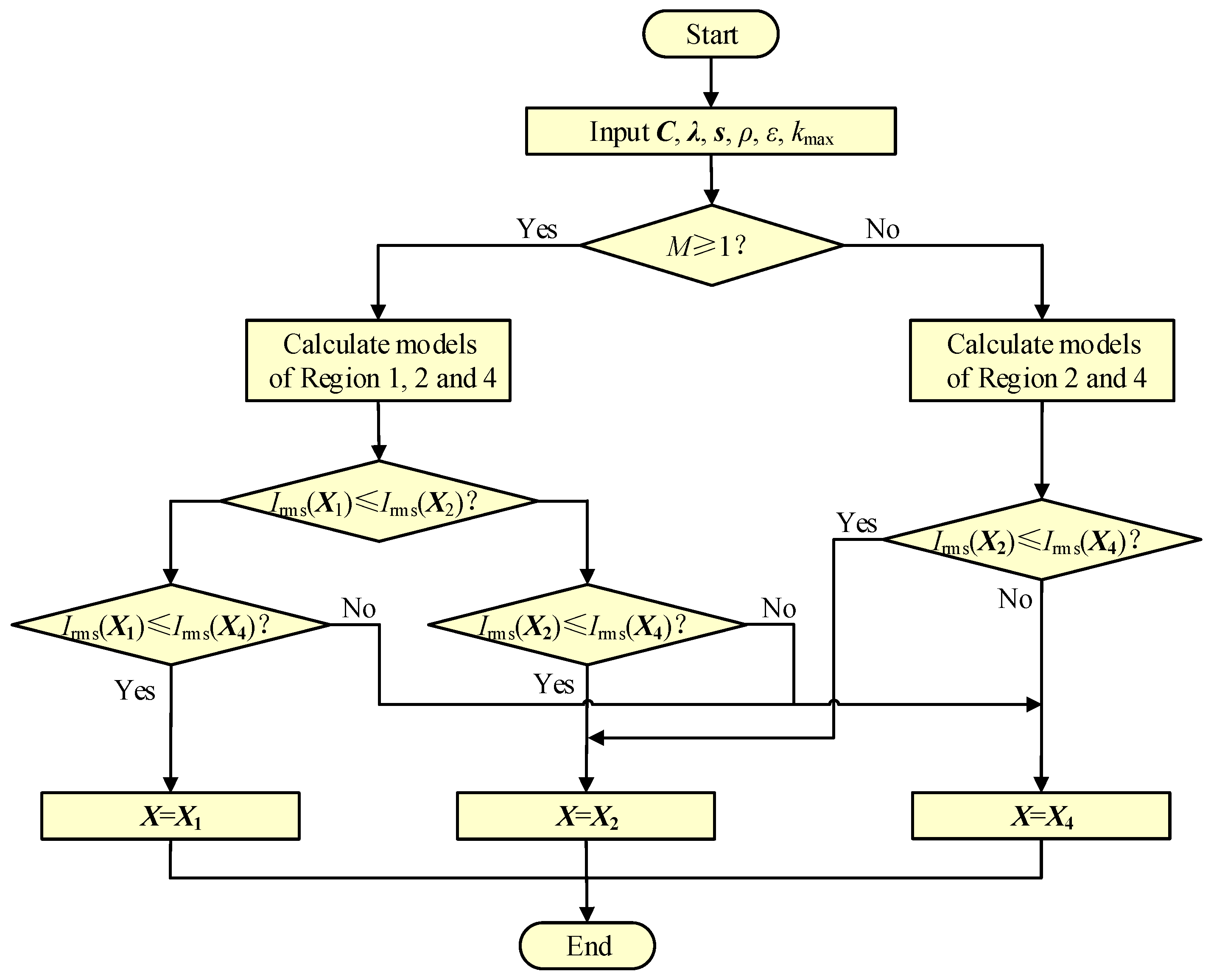 Electronics 13 00801 g009