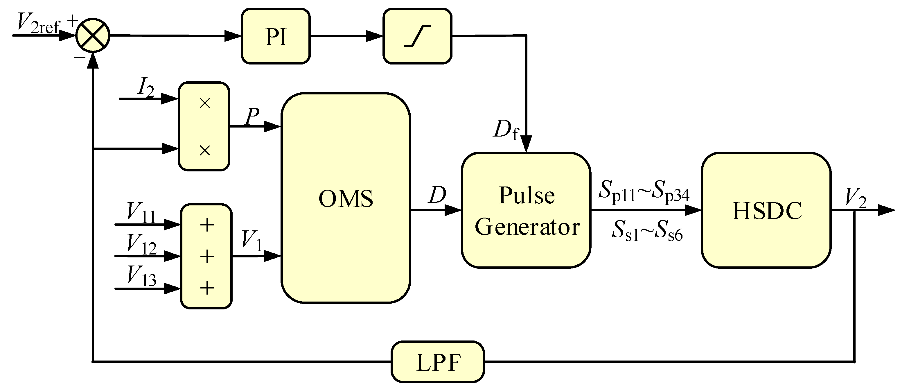 Electronics 13 00801 g014