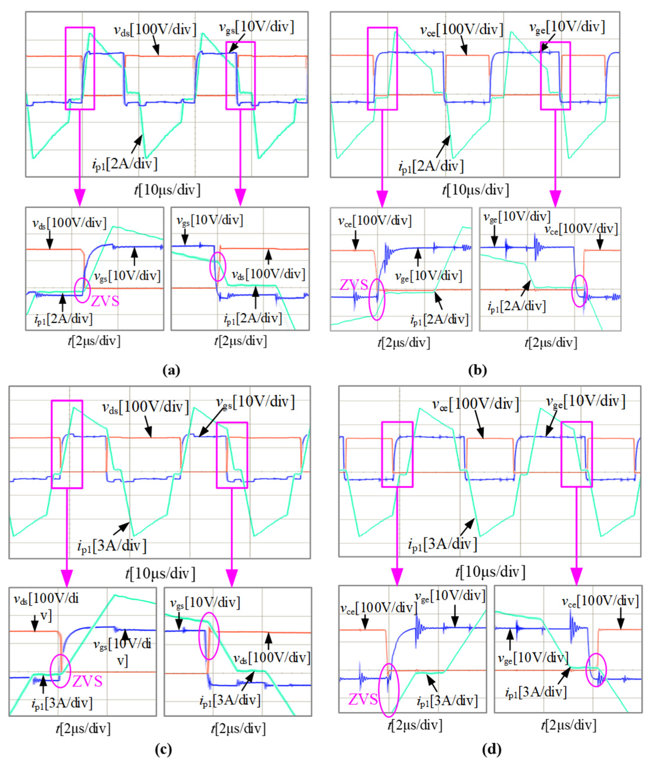 Electronics 13 00801 g019