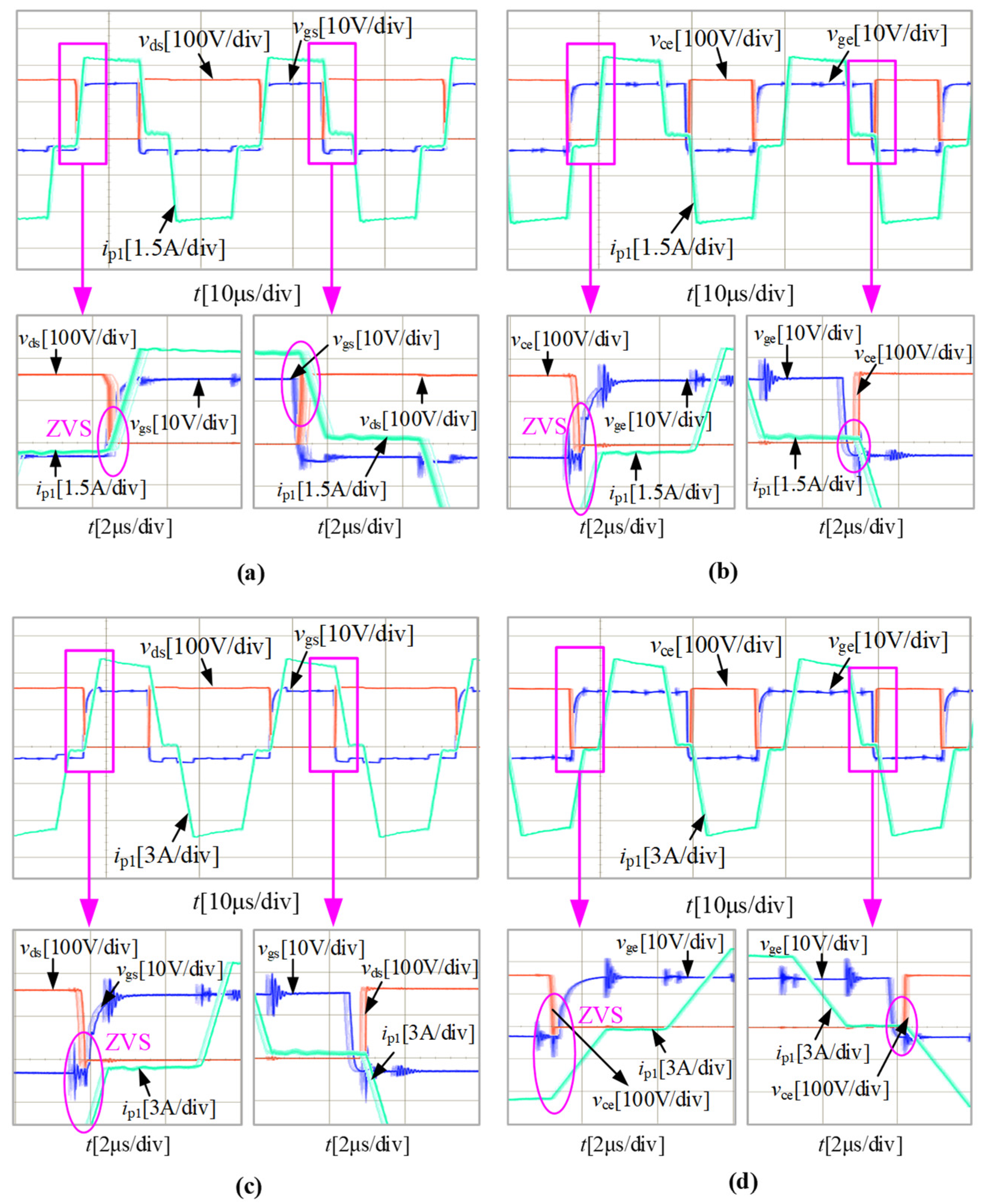 Electronics 13 00801 g020