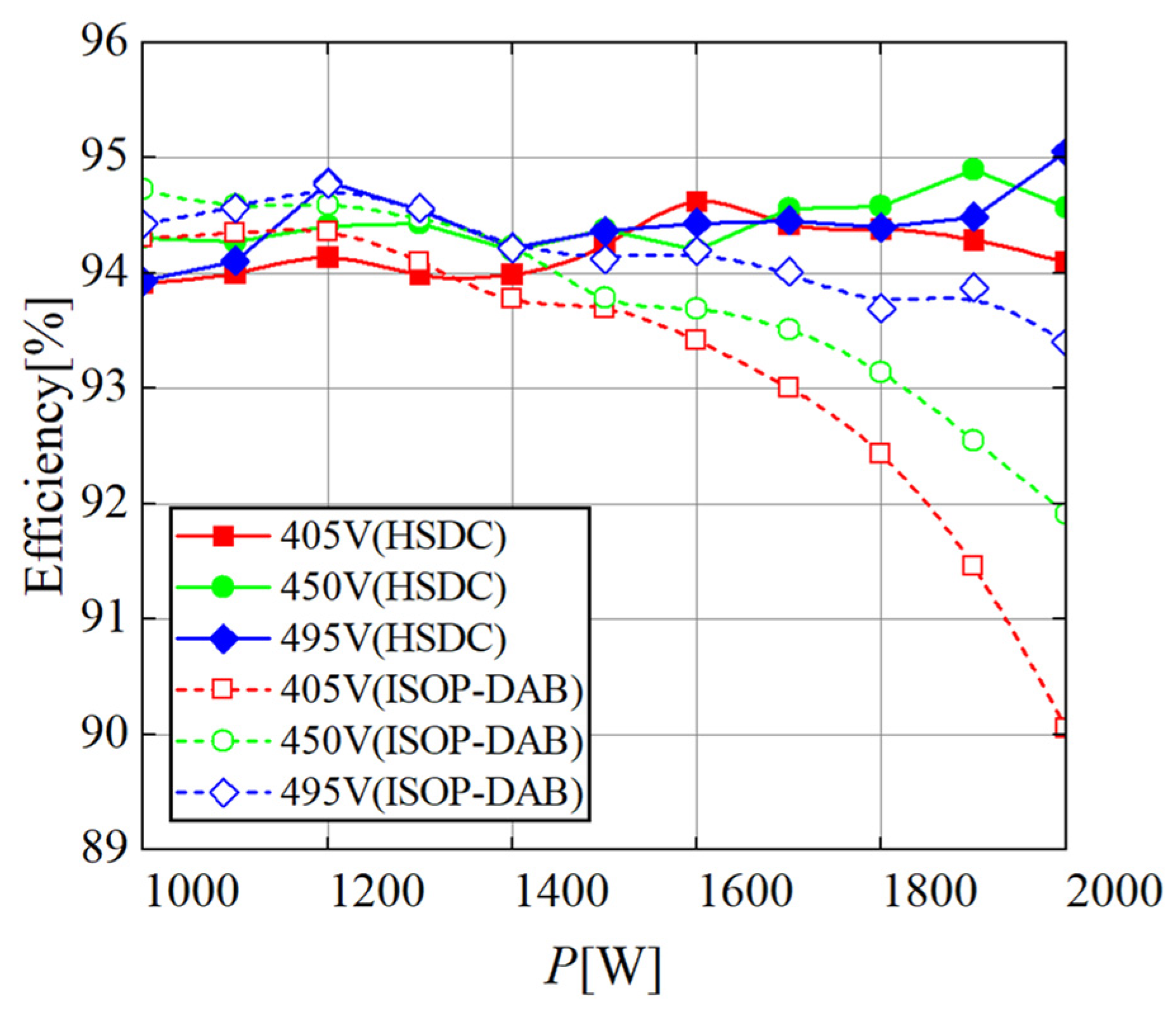 Electronics 13 00801 g024