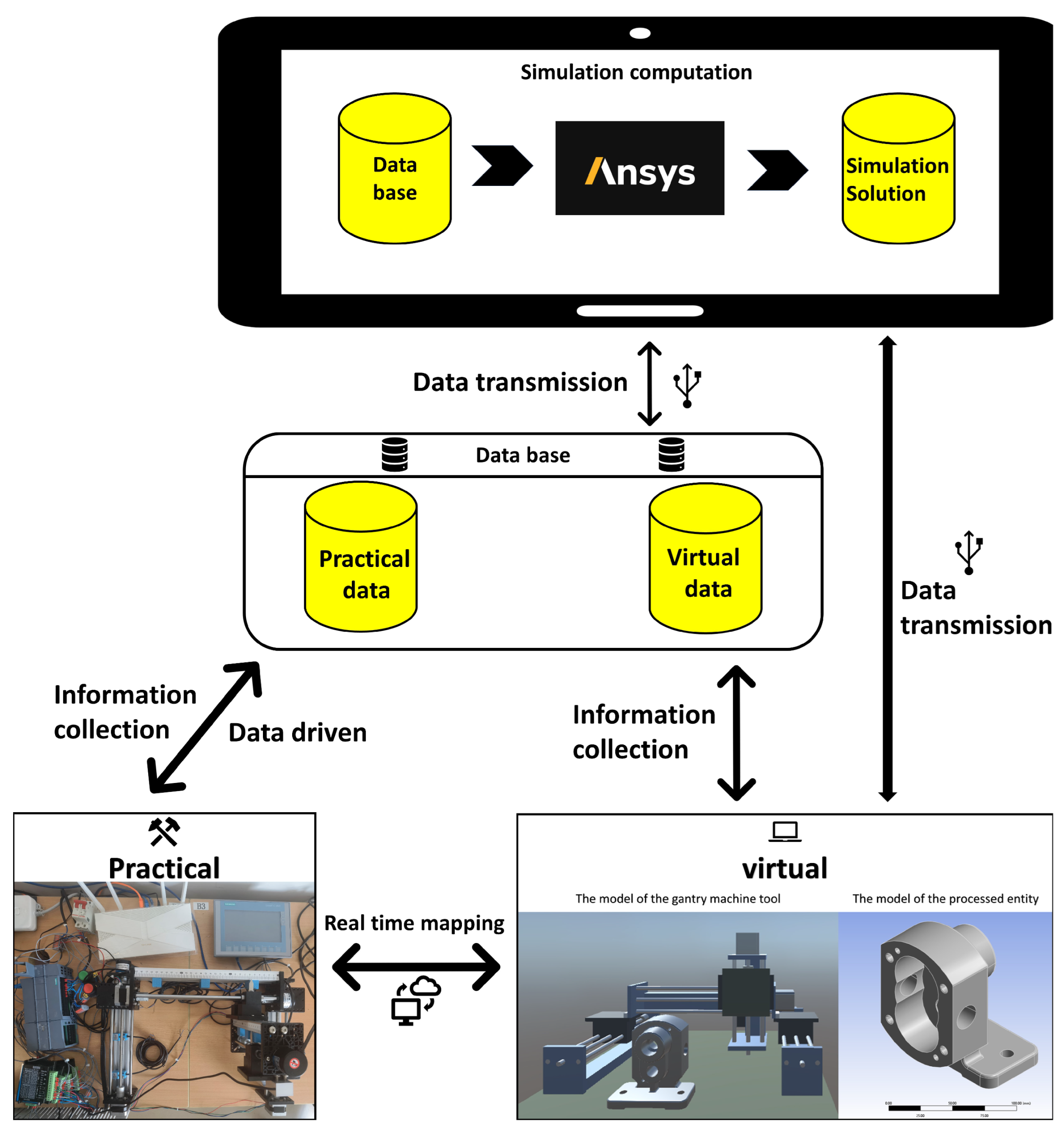 Electronics 13 00802 g001