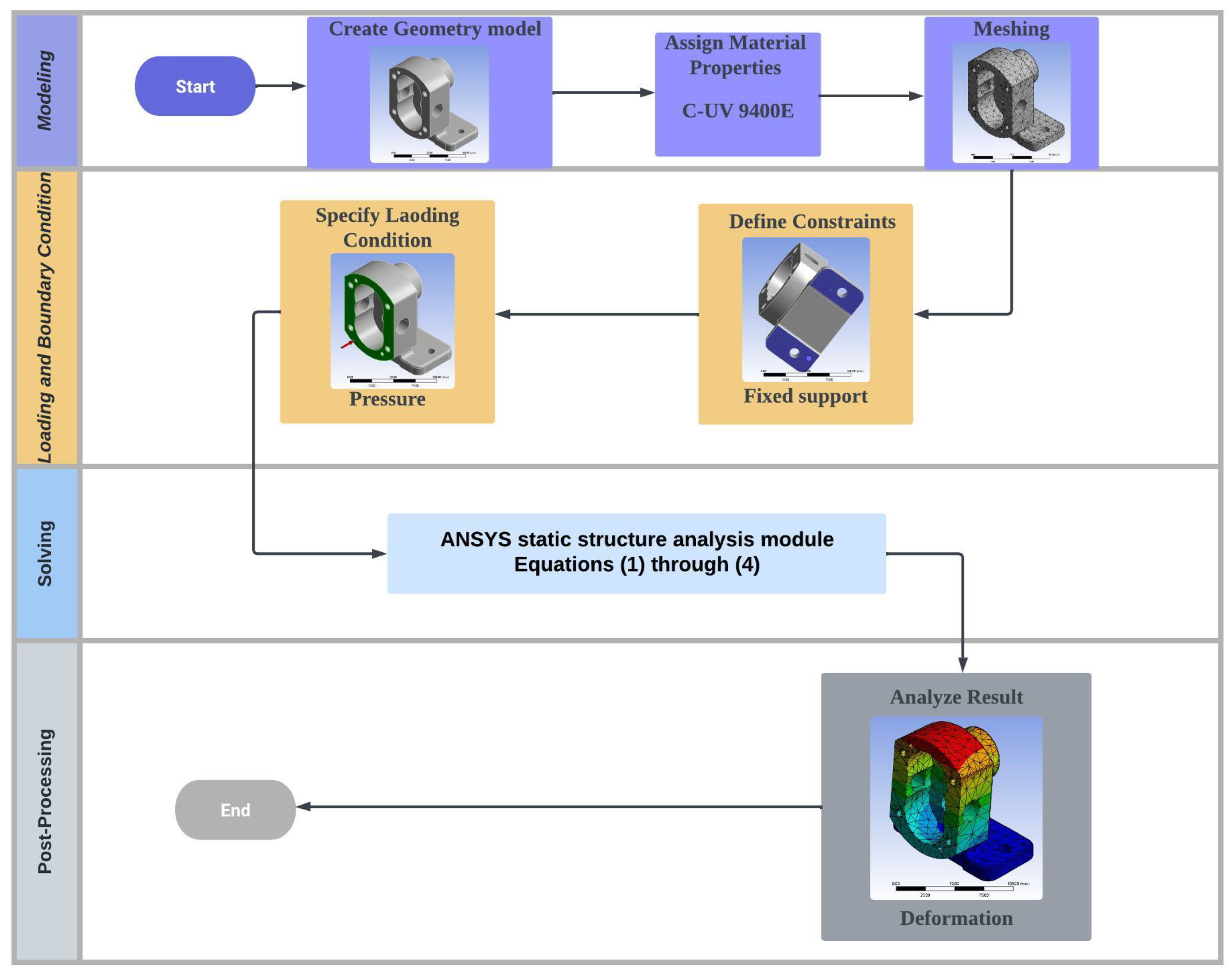 Electronics 13 00802 g006