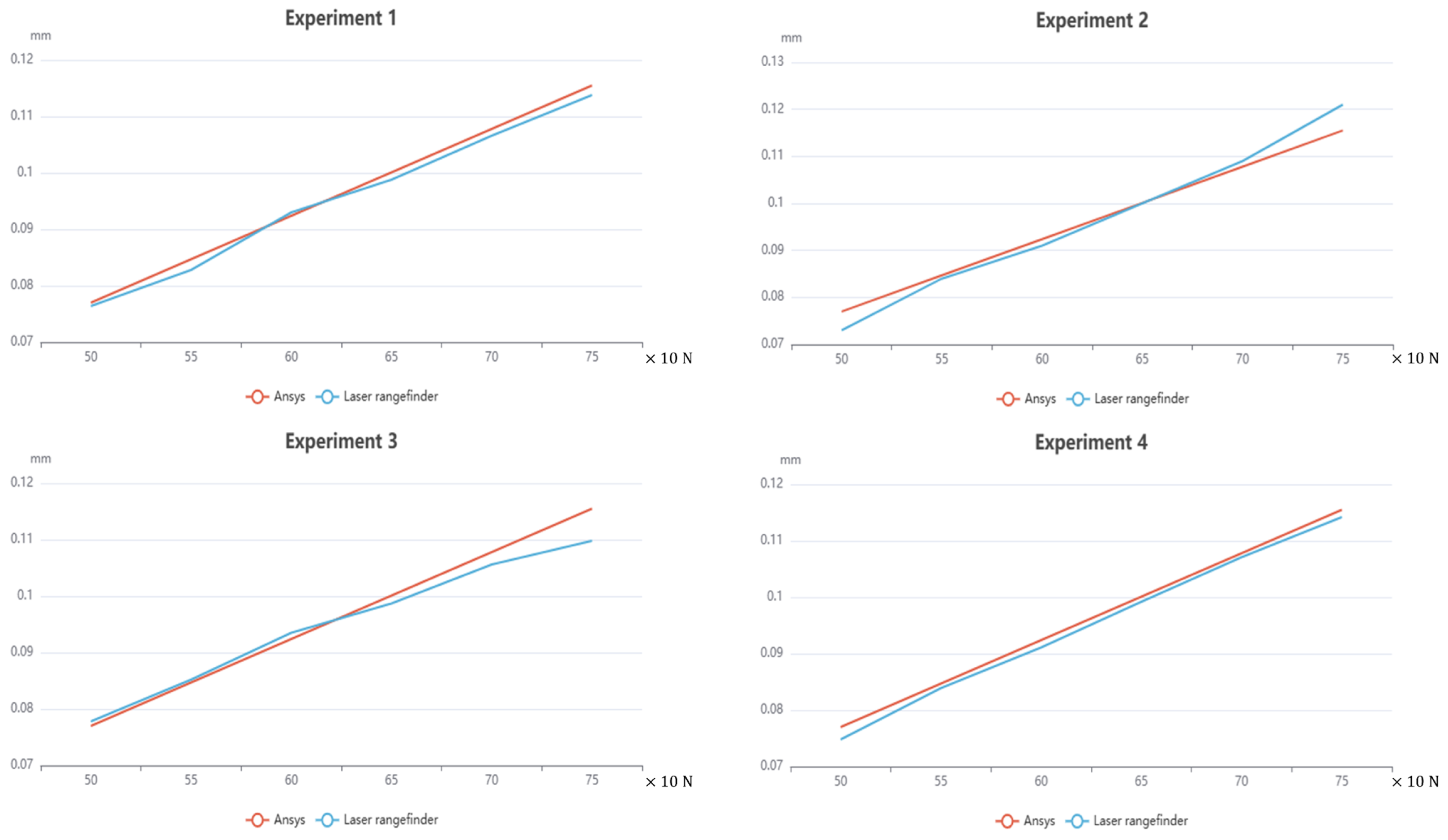 Electronics 13 00802 g016