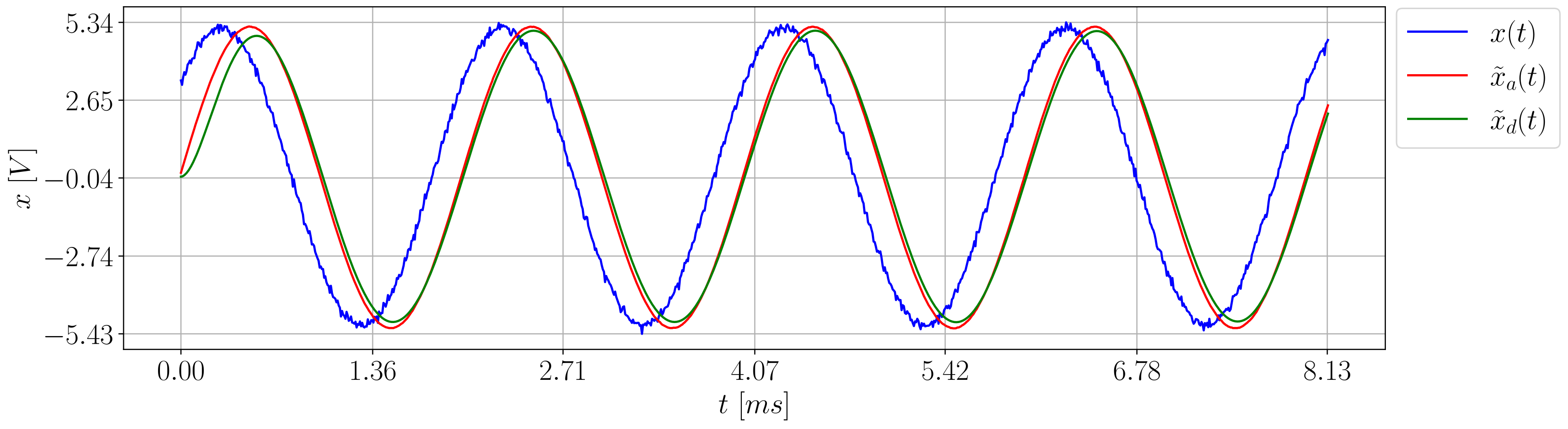 Electronics 13 00805 g009