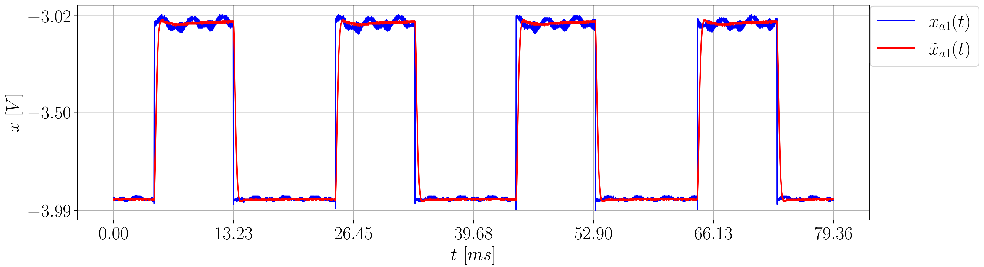 Electronics 13 00805 g014