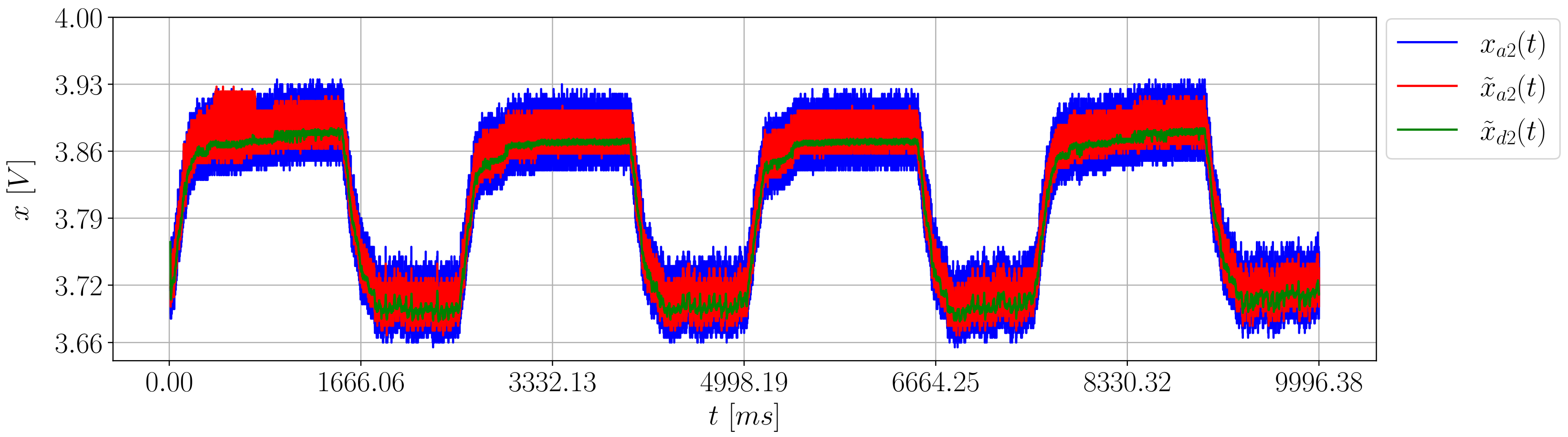 Electronics 13 00805 g015