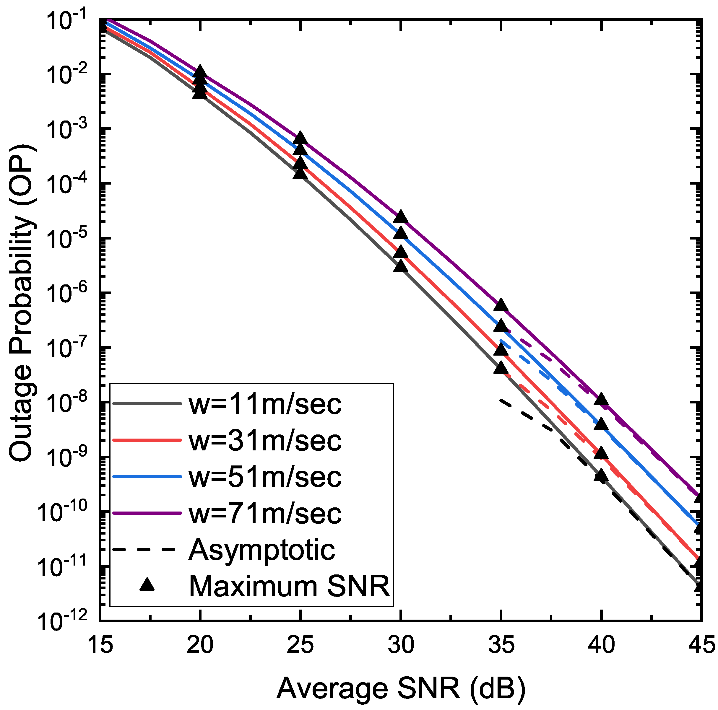 Electronics 13 00806 g003