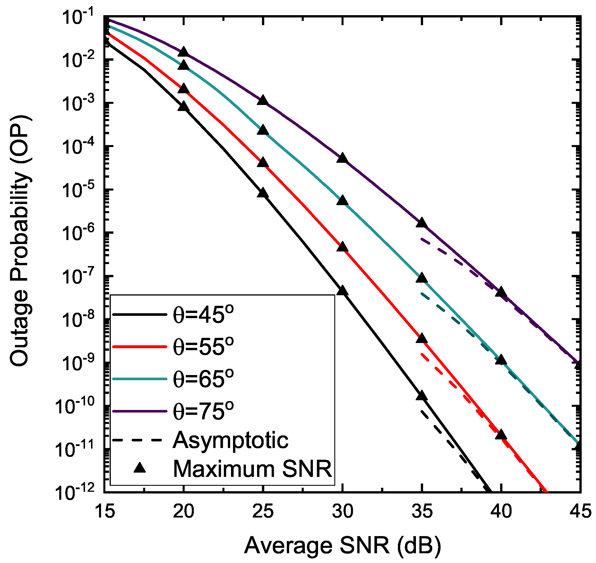 Electronics 13 00806 g004