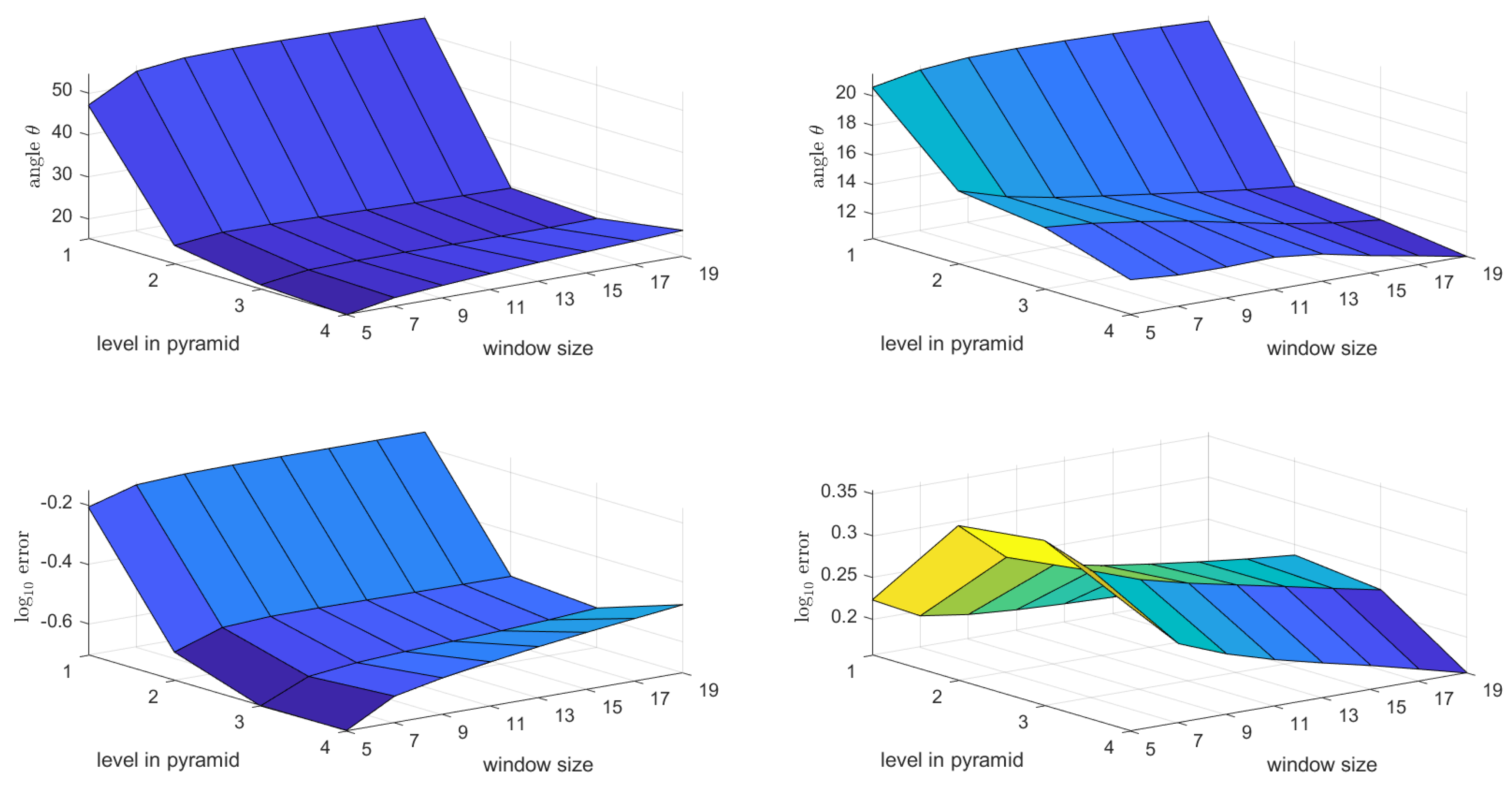 Electronics 13 00812 g004