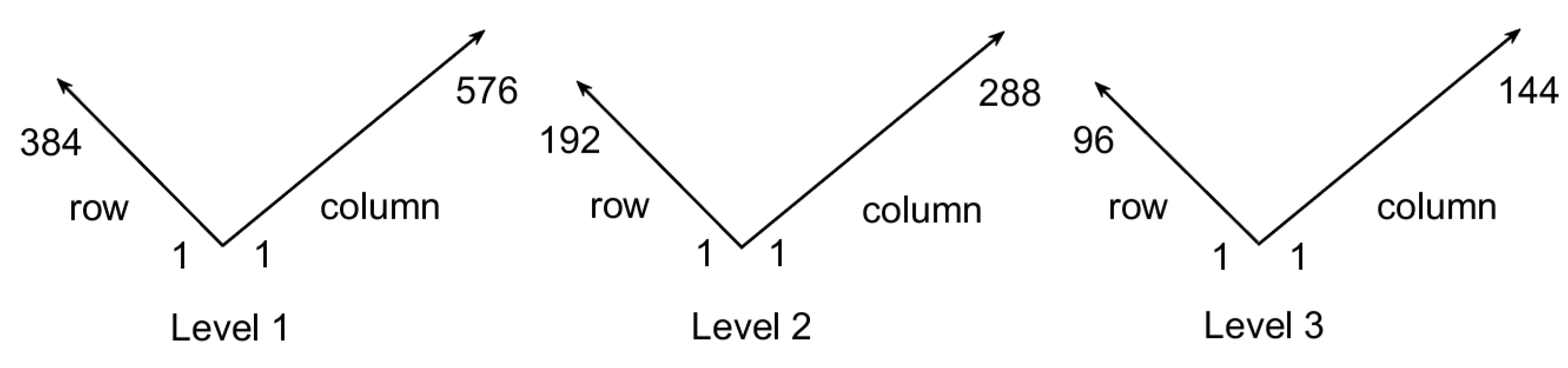 Electronics 13 00812 g005