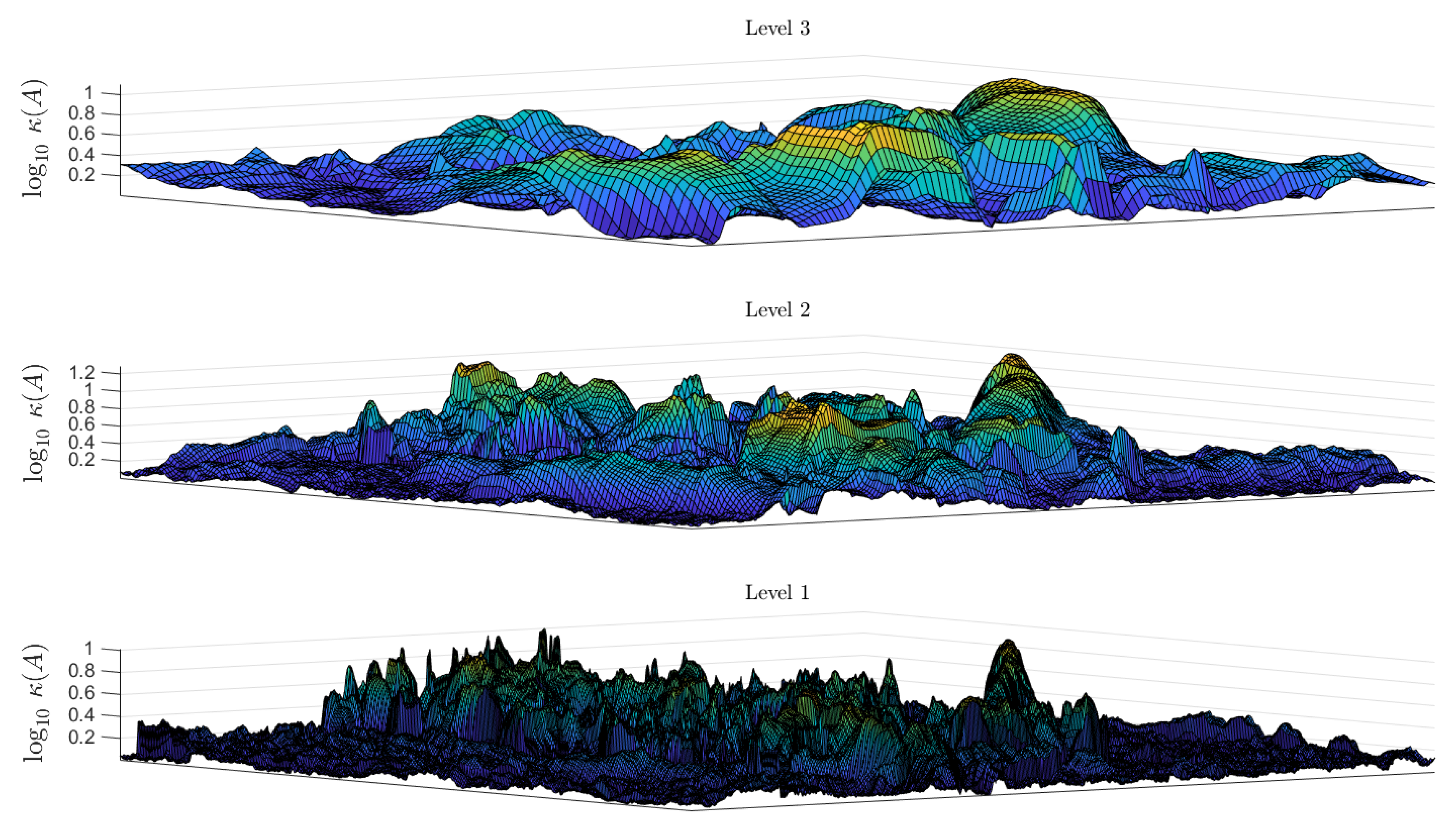 Electronics 13 00812 g006