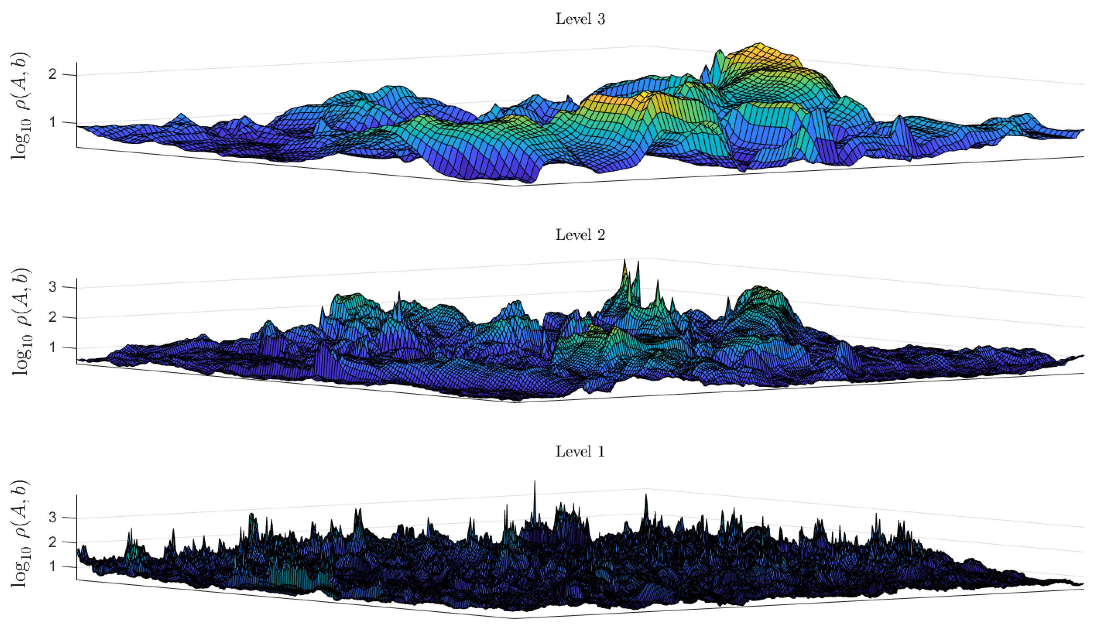 Electronics 13 00812 g008