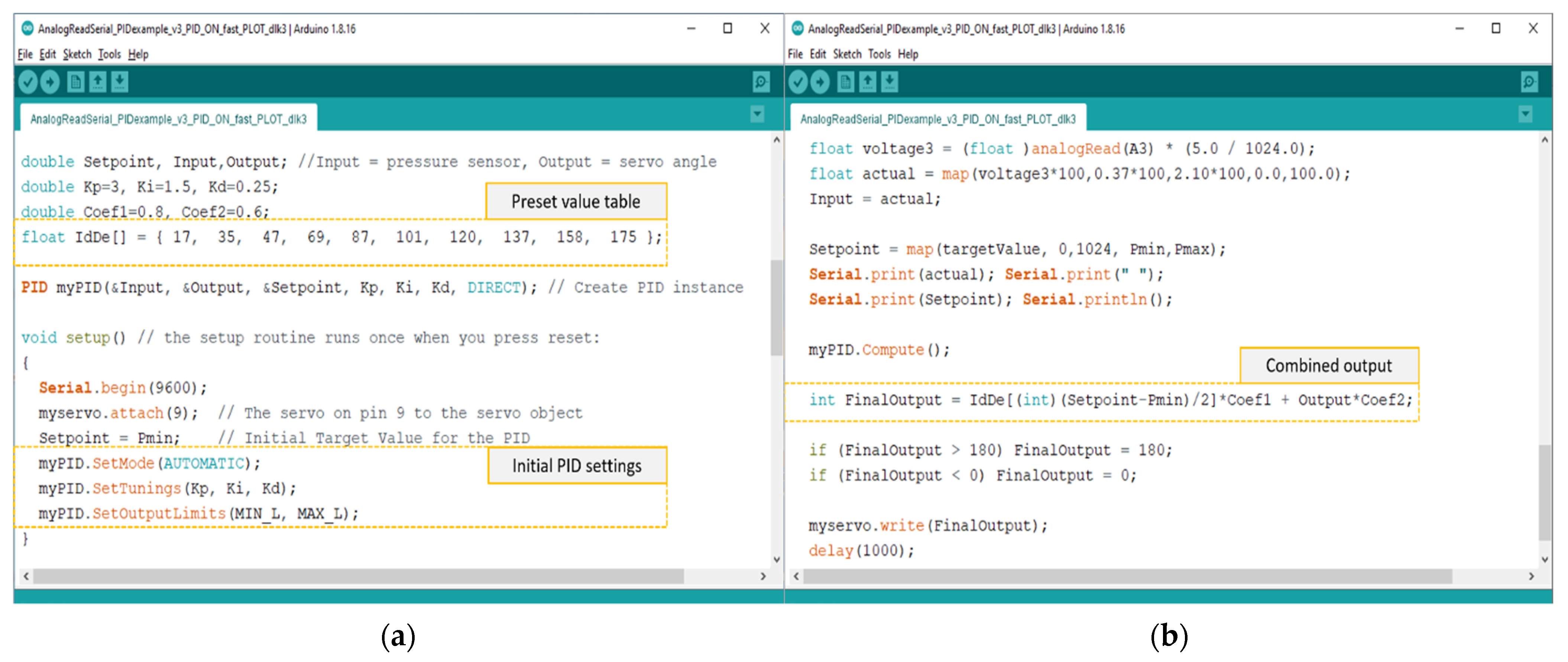 Electronics 13 00813 g006