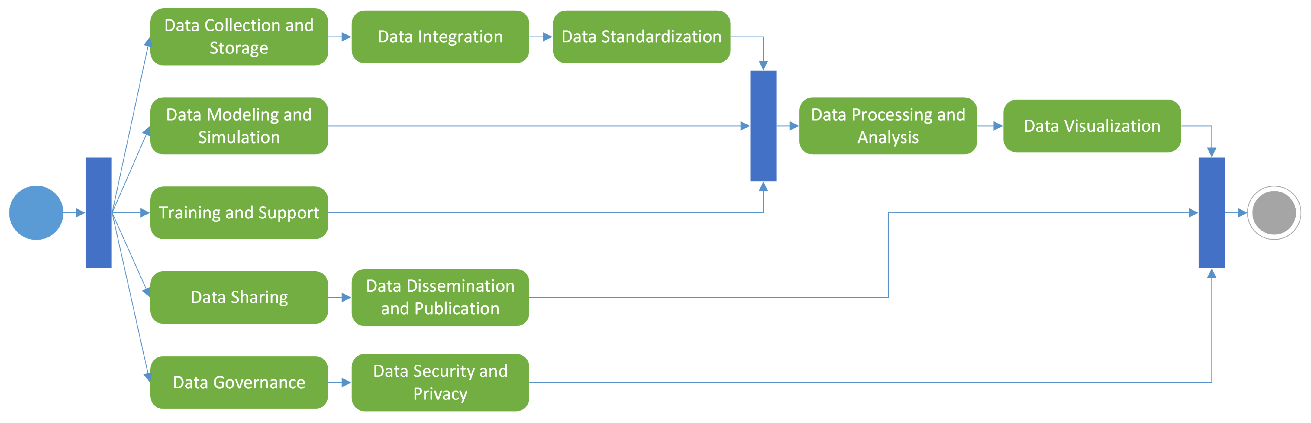 Electronics 13 00814 g001