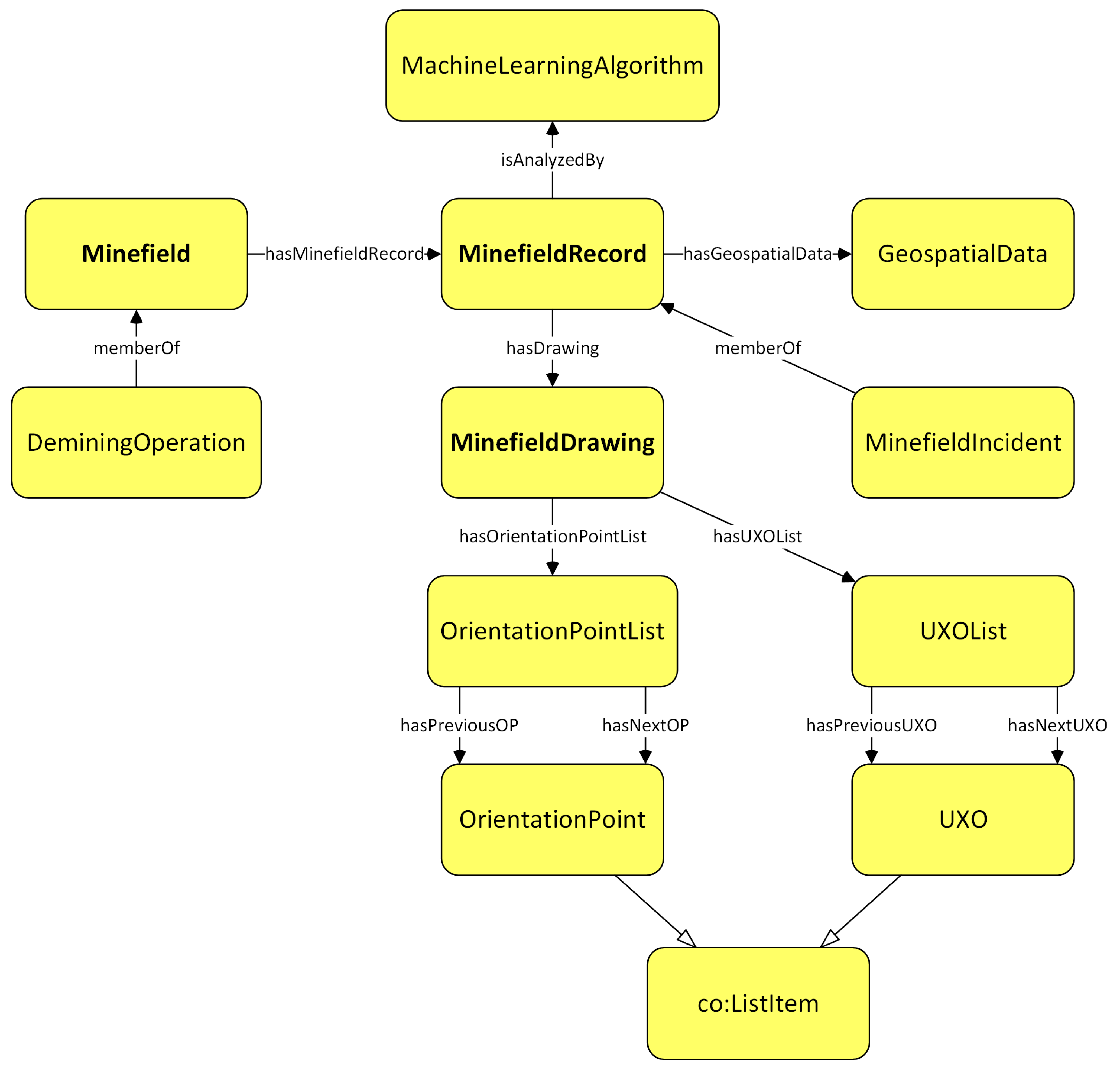 Electronics 13 00814 g002