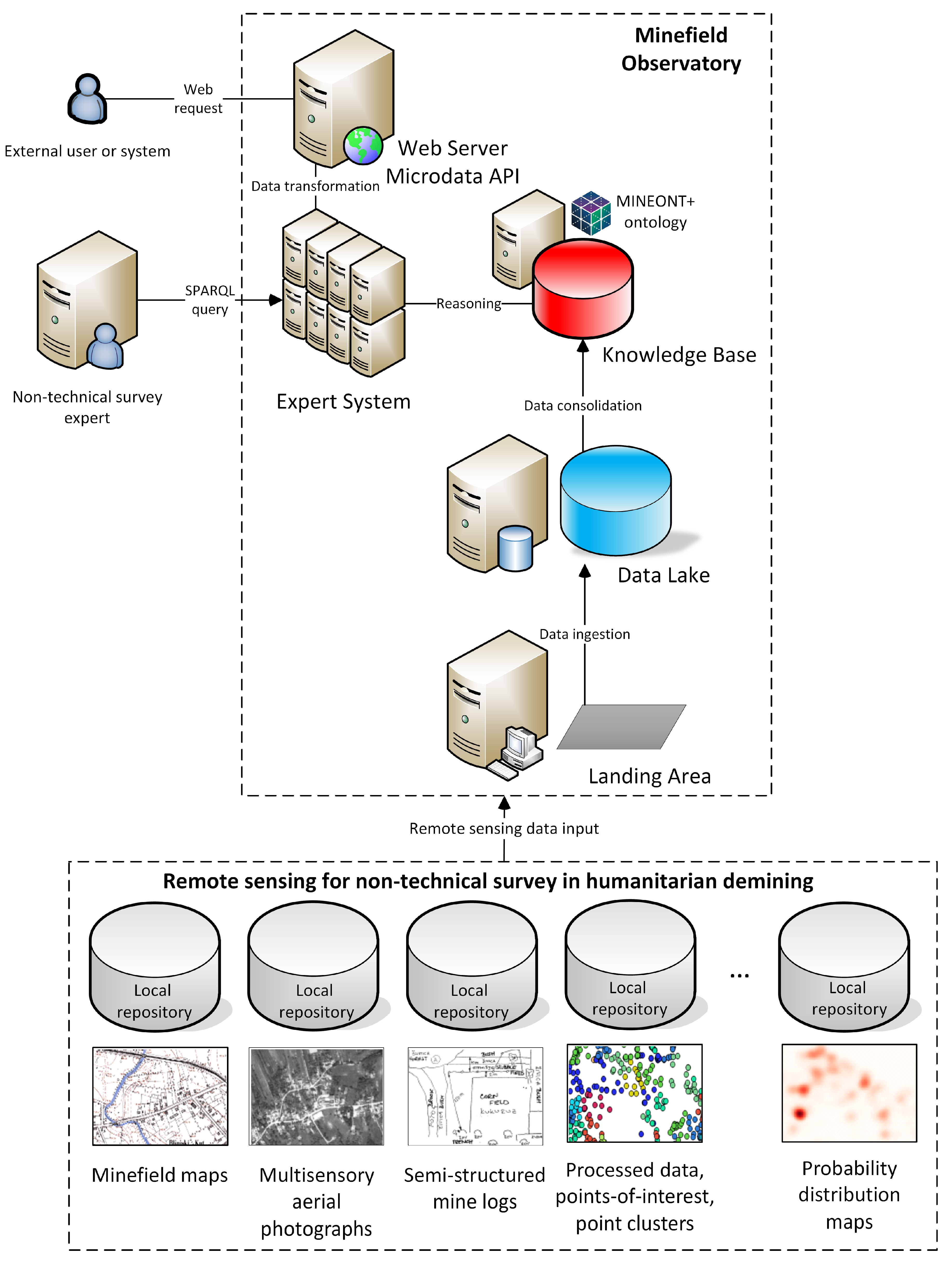 Electronics 13 00814 g004