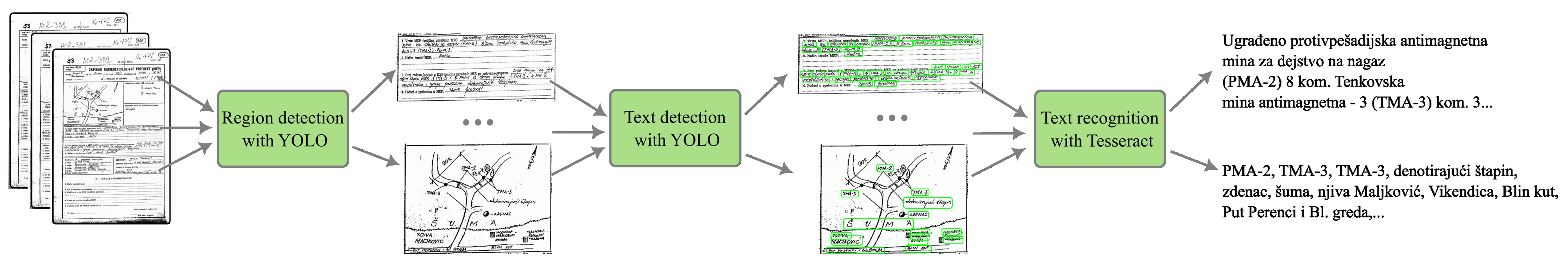 Electronics 13 00814 g007