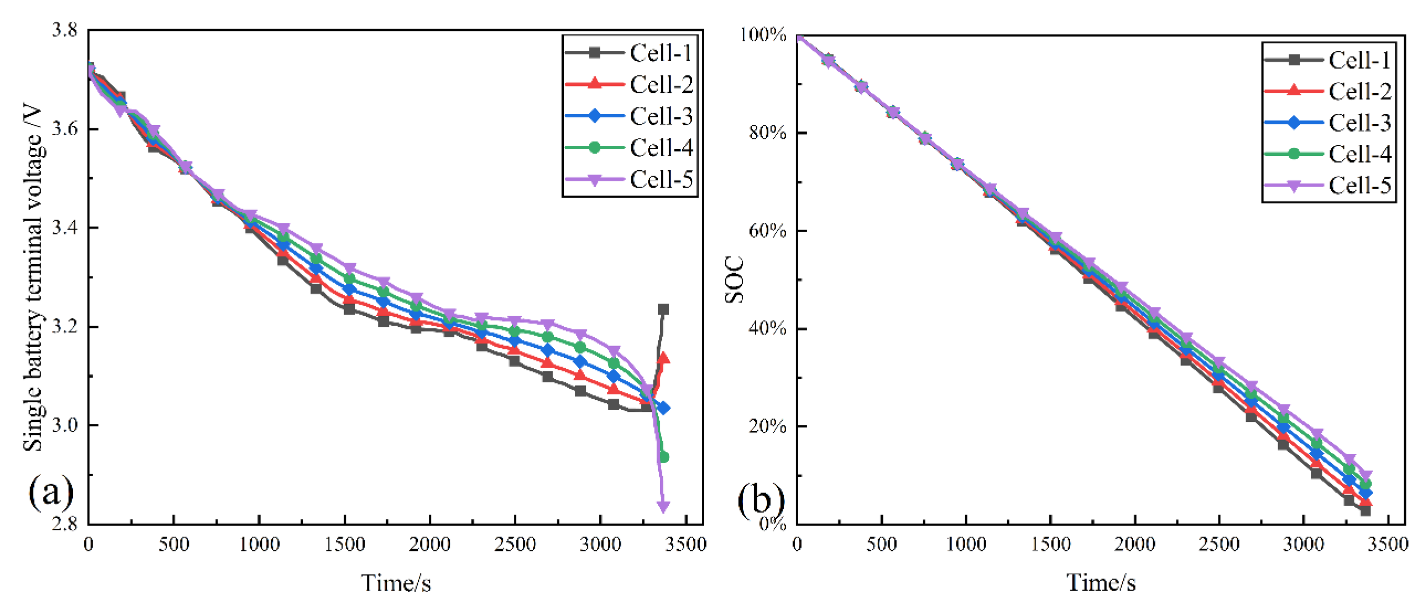 Electronics 13 00817 g010
