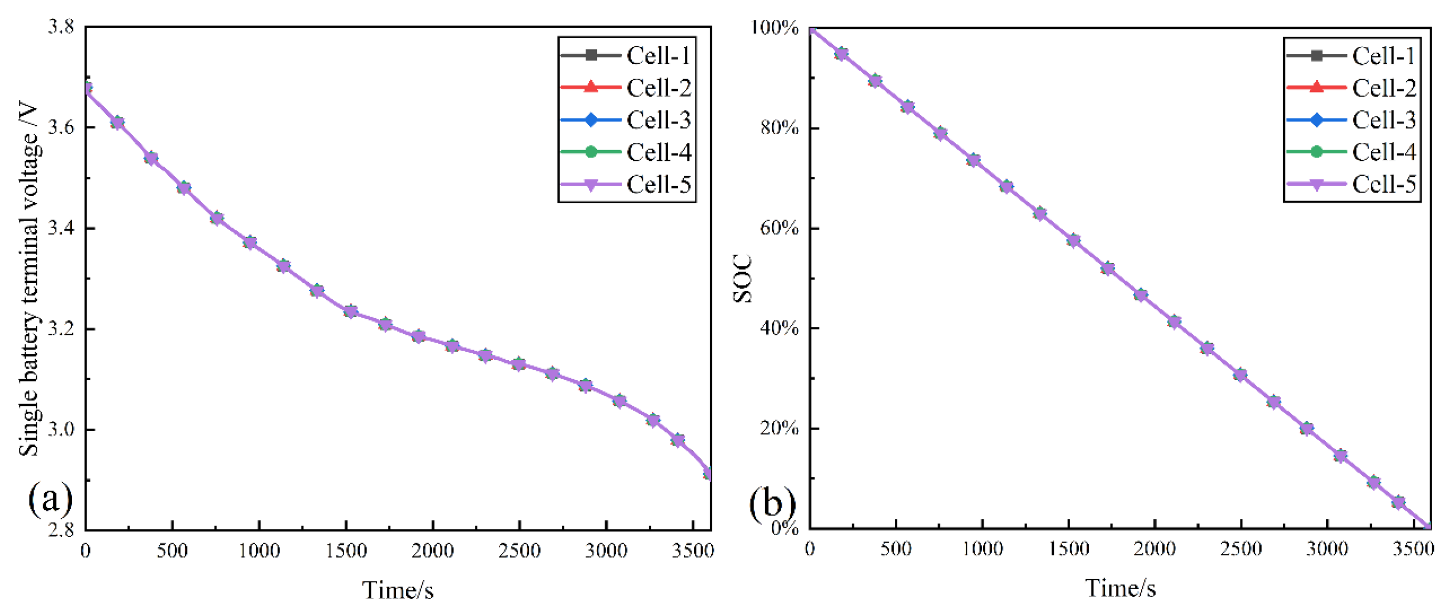 Electronics 13 00817 g013