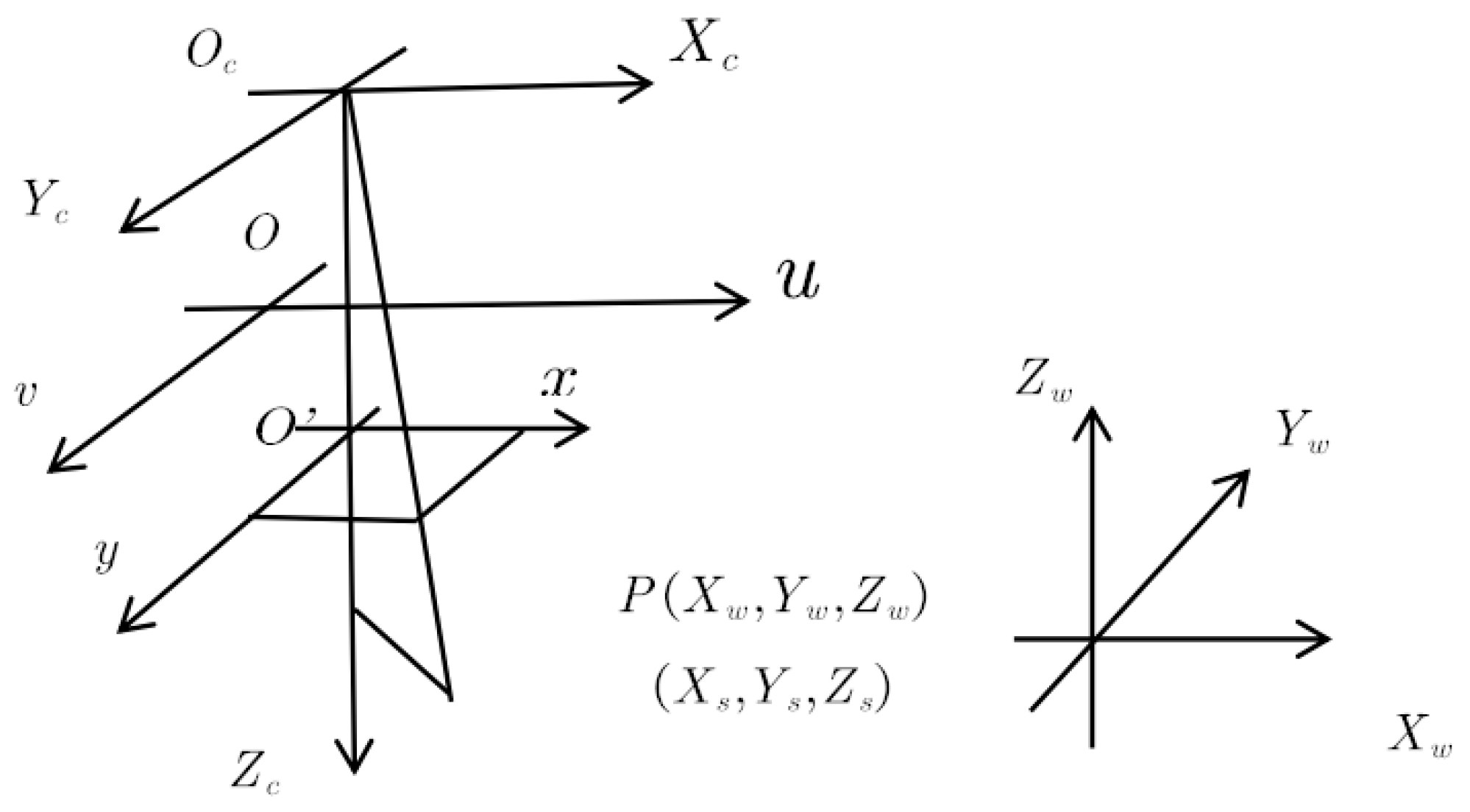 Electronics 13 00818 g005