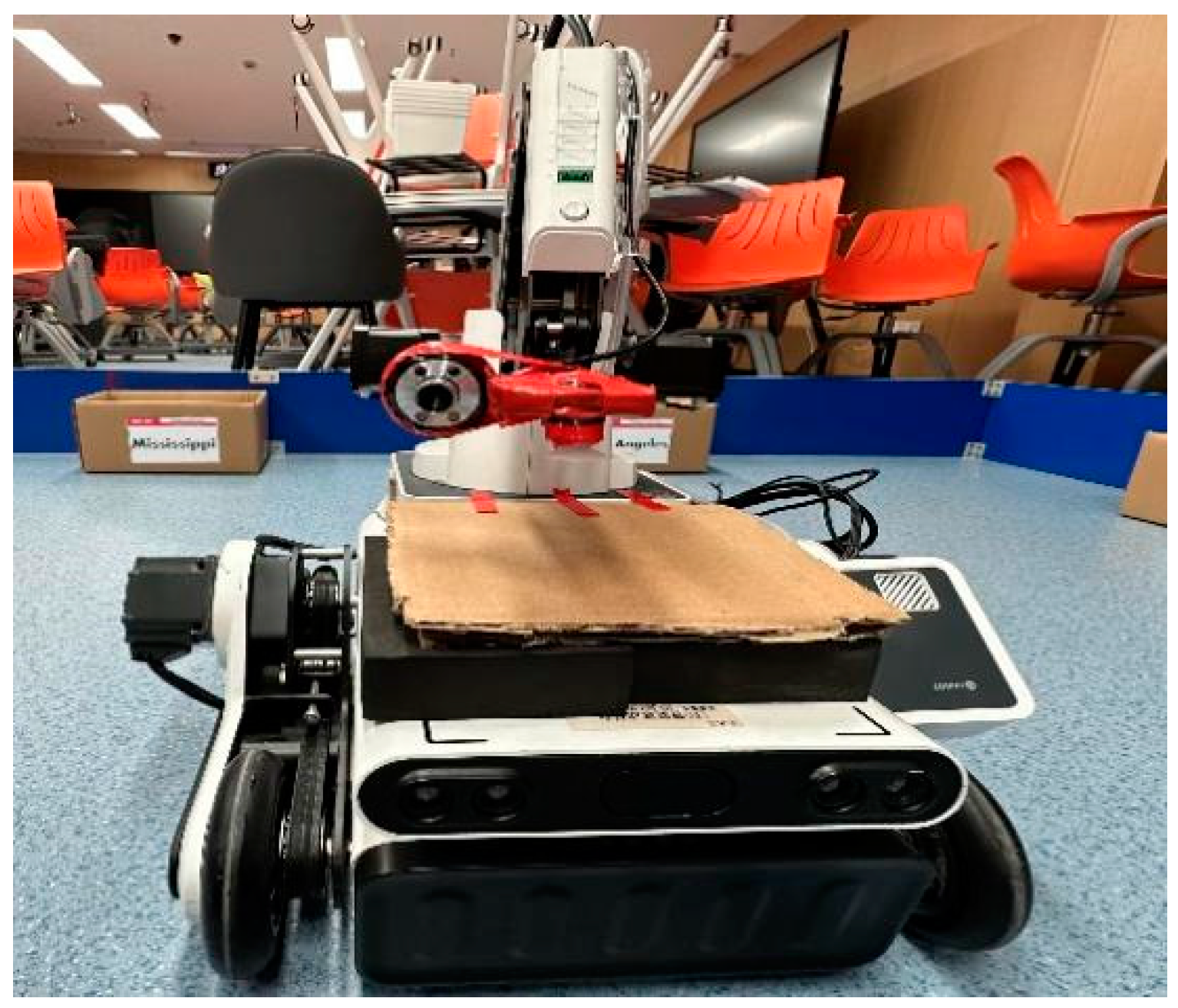 Electronics | Free Full-Text | Cognitive Enhancement of Robot Path ...