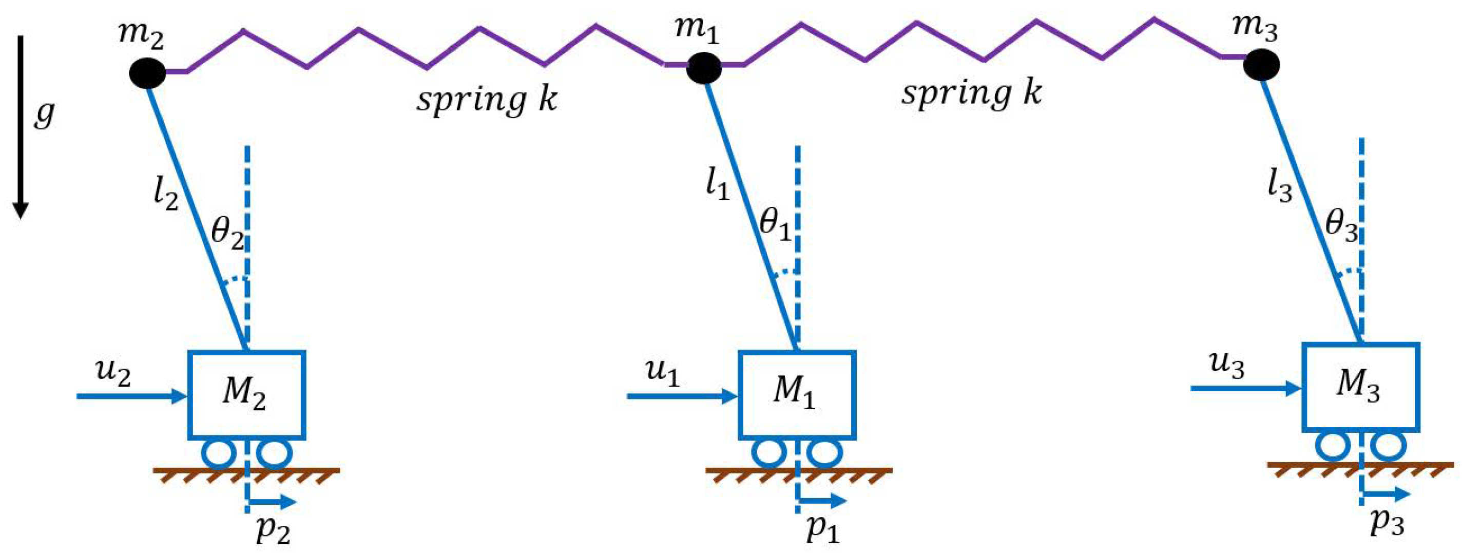Electronics 13 00819 g004