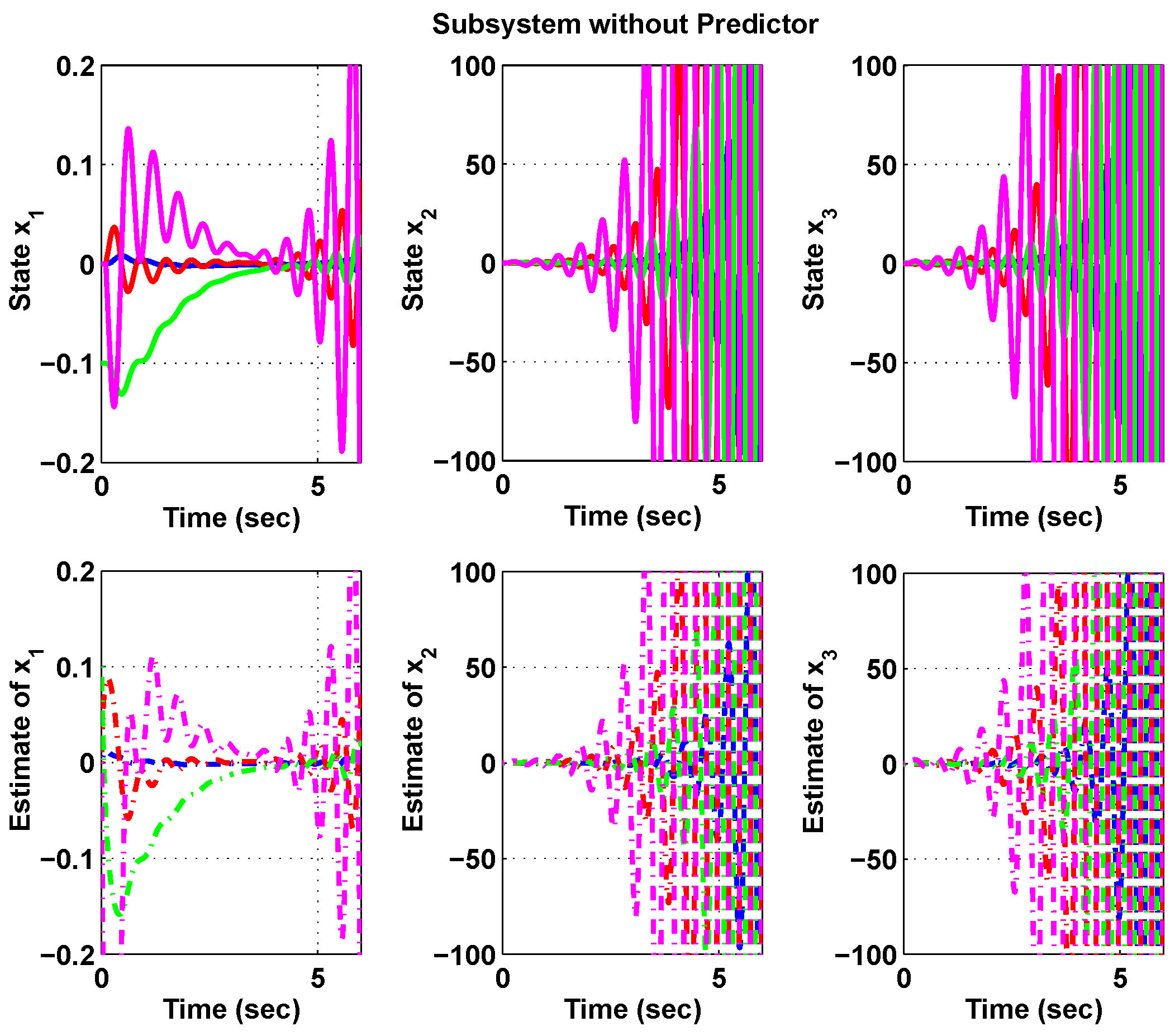 Electronics 13 00819 g005