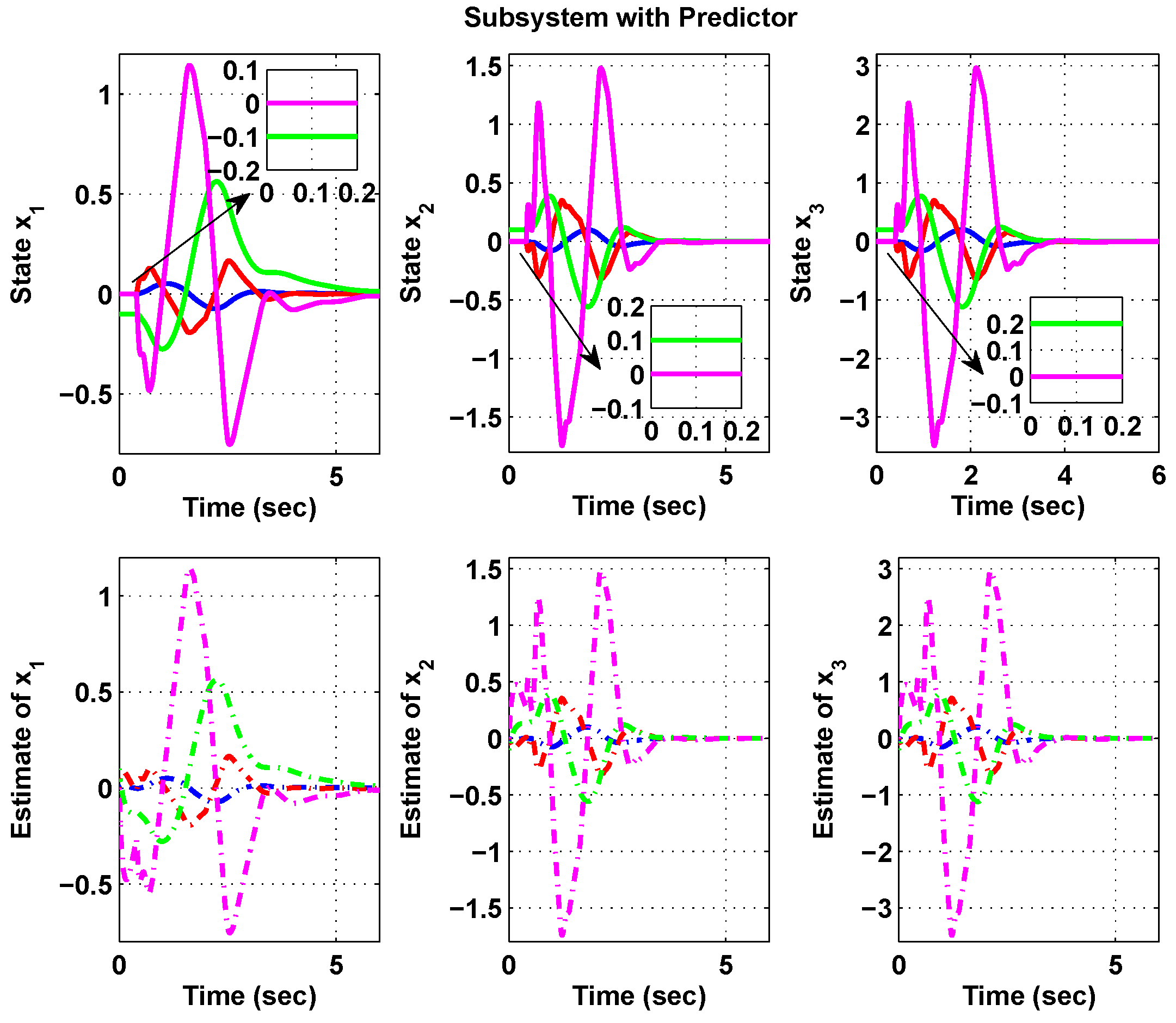Electronics 13 00819 g006