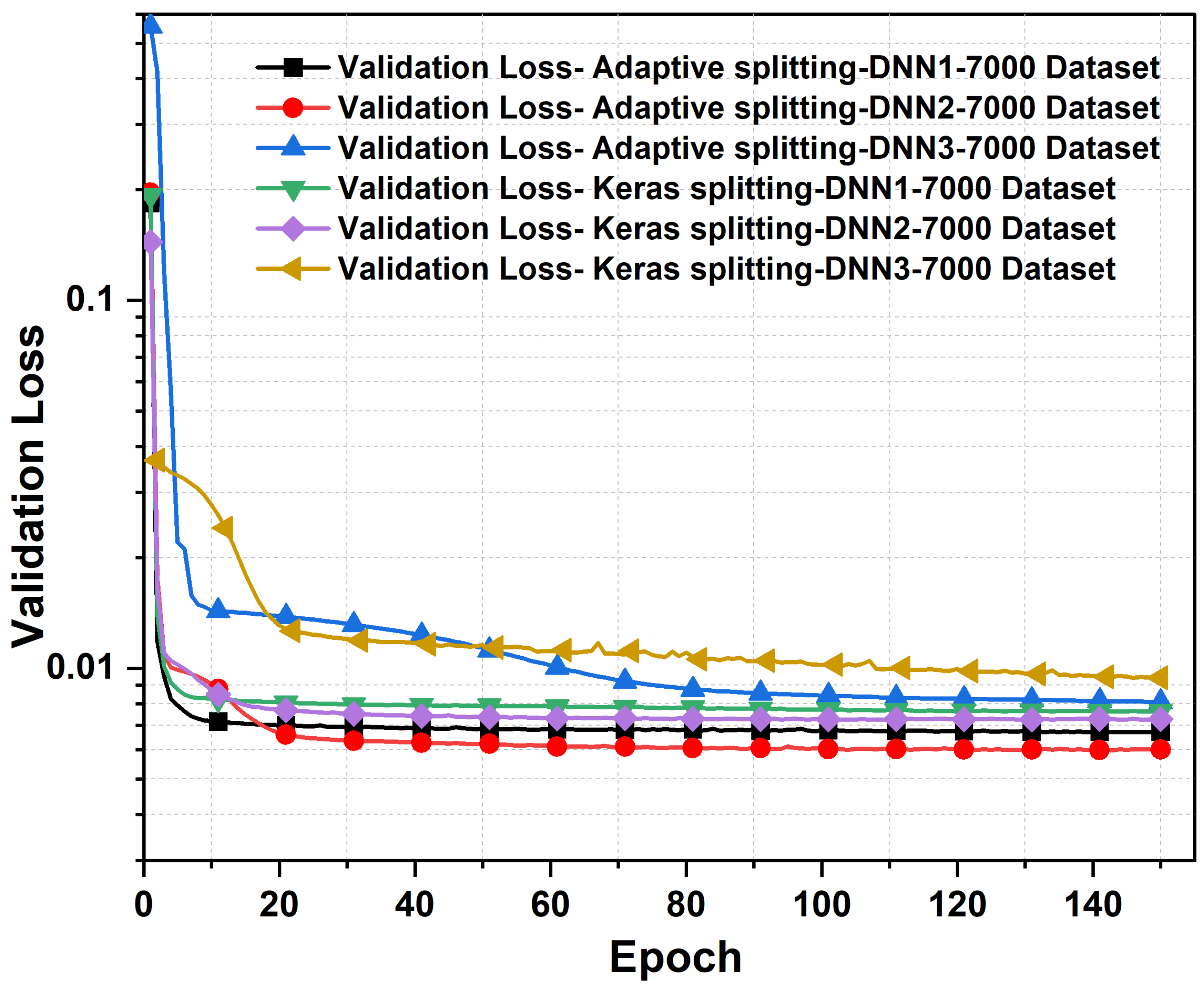 Electronics 13 00822 g011