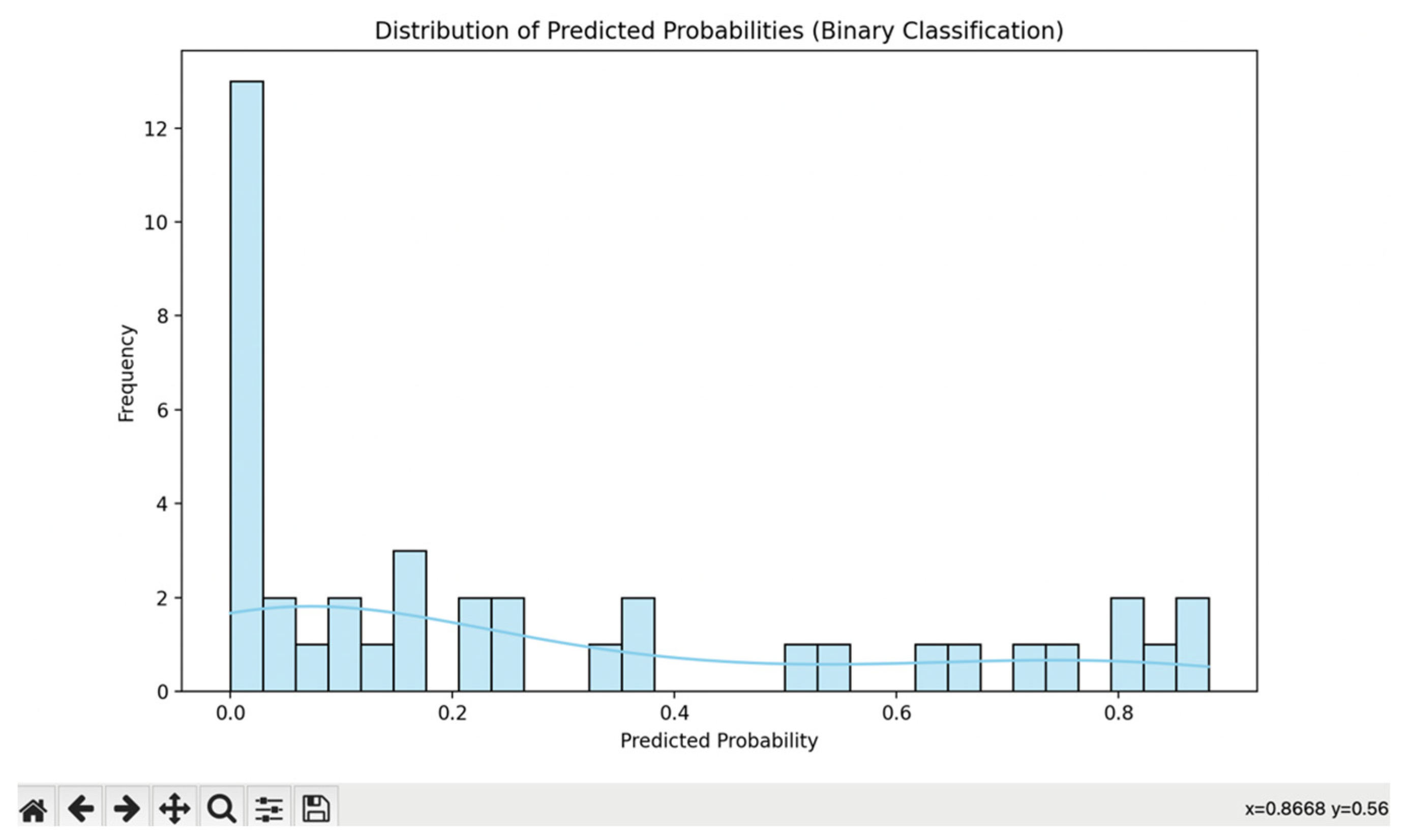 Electronics 13 00824 g011