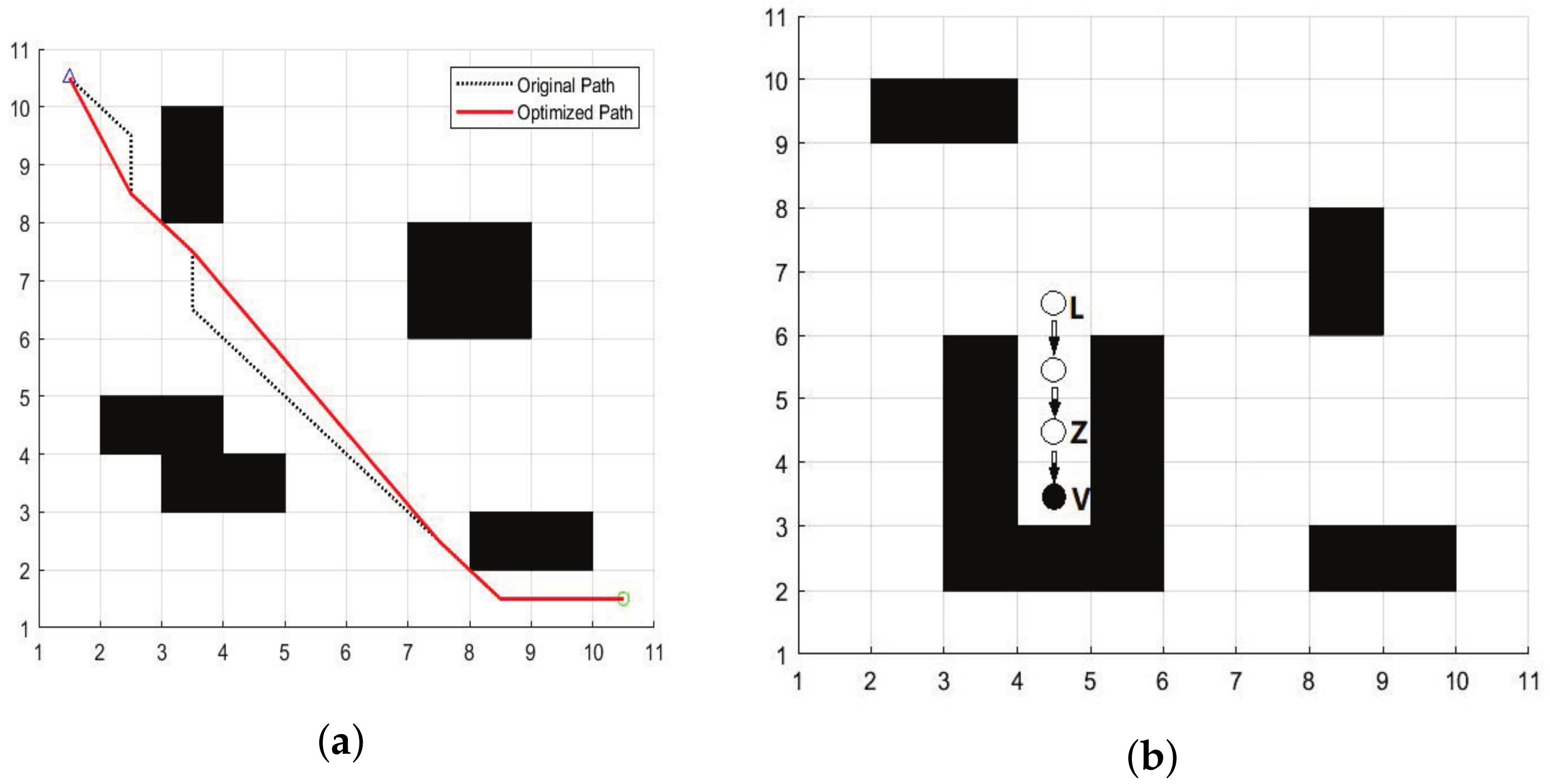 Electronics 13 00825 g002