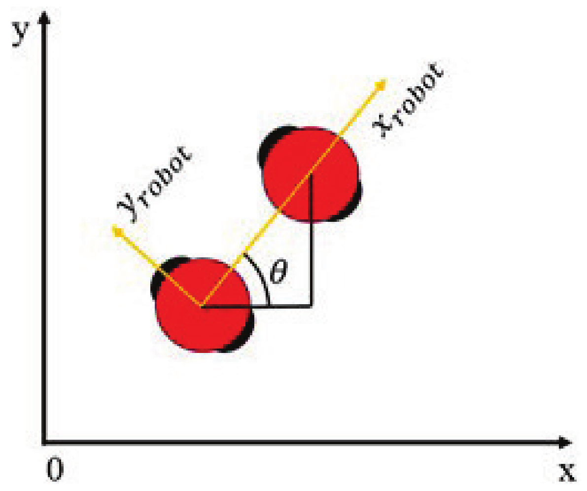 Electronics 13 00825 g003