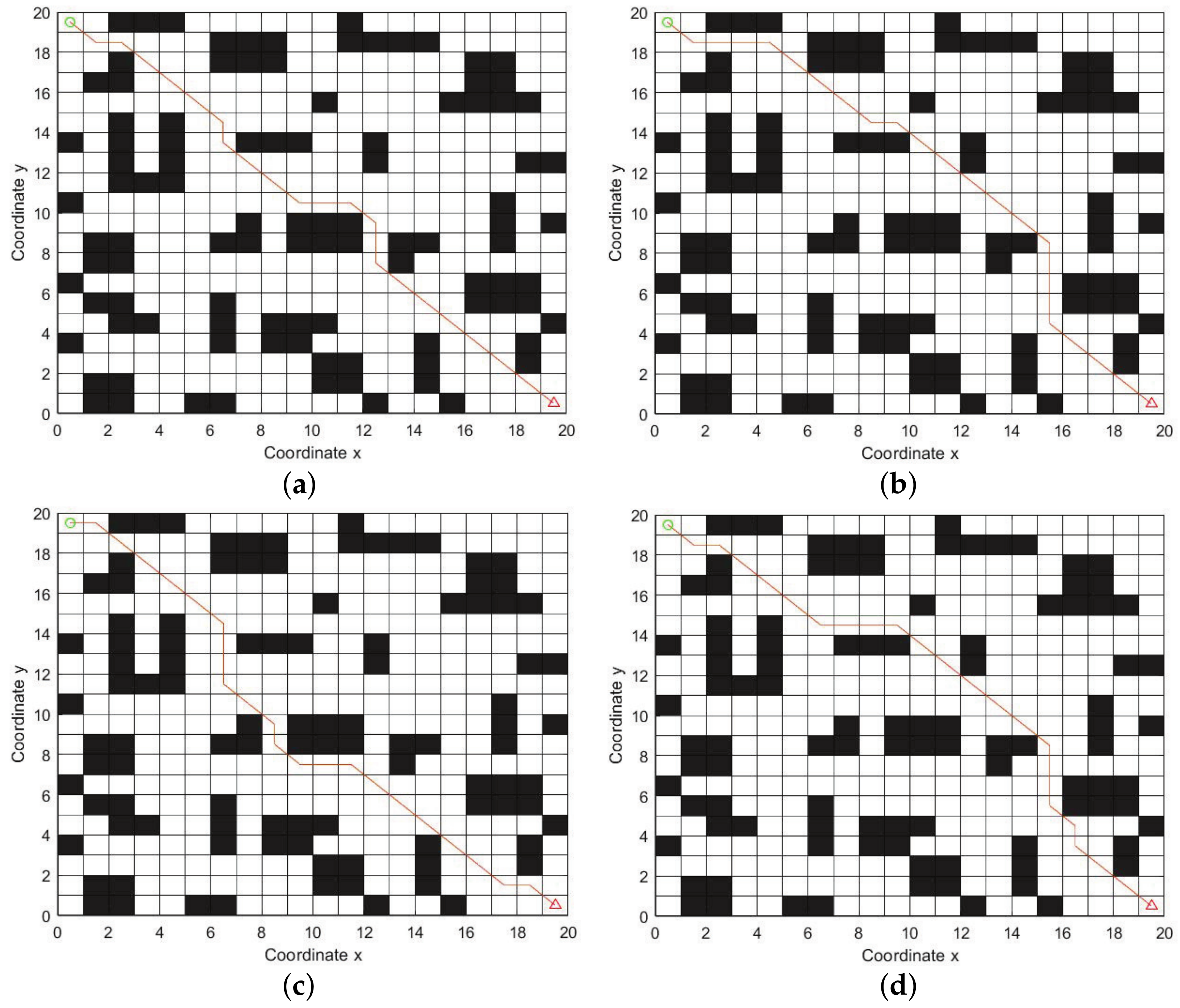 Electronics 13 00825 g005