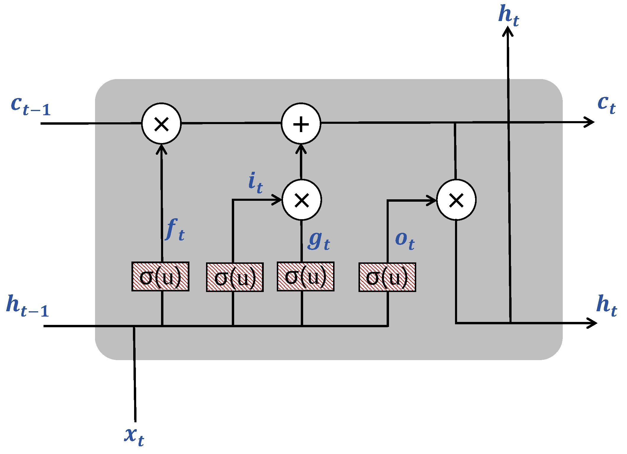 Electronics 13 00827 g002